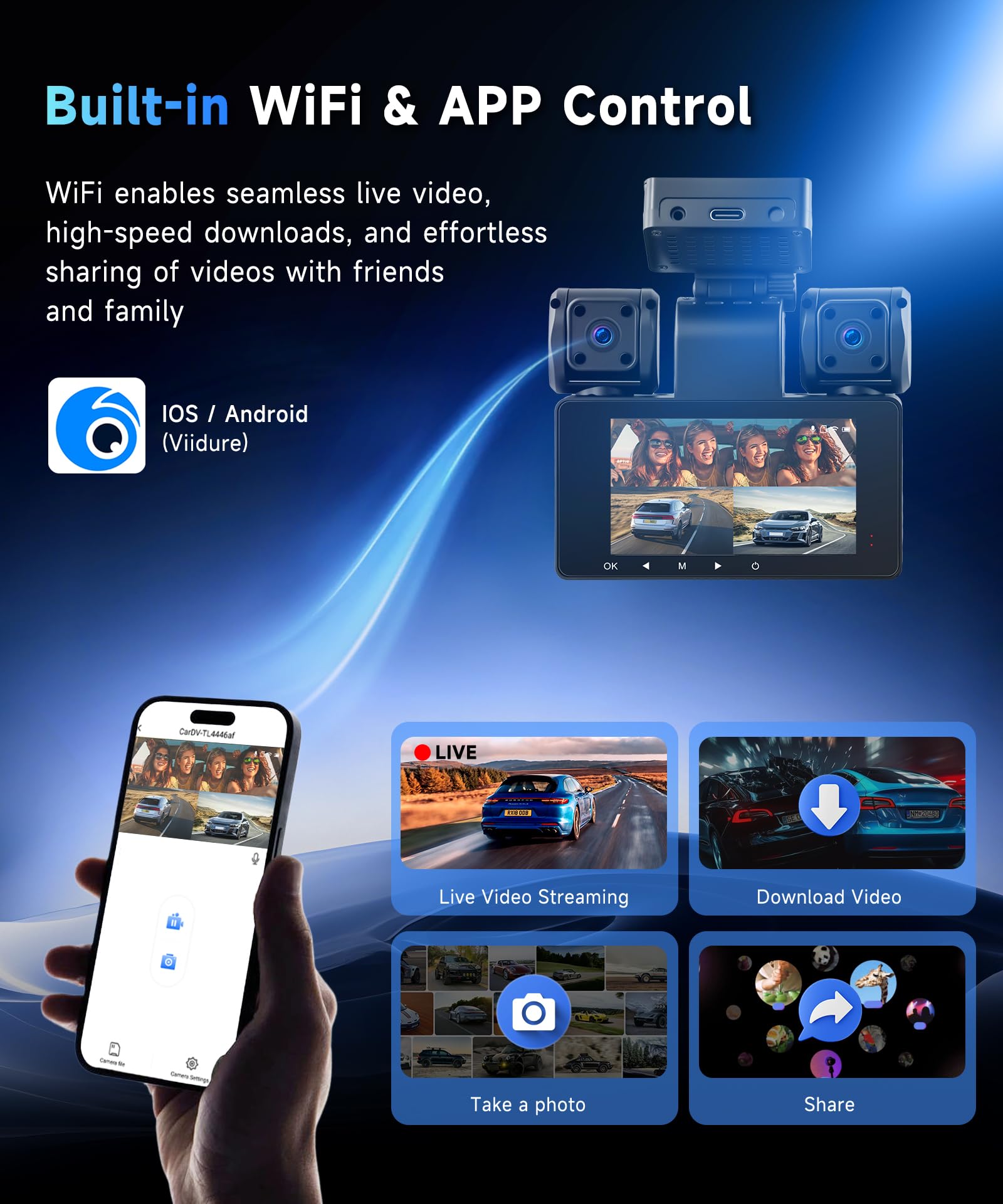 VECHTEL Cámara de salpicadero 2K para Coche, Delantera y Trasera,con WiFi, 4 cámaras de salpicadero 1080P,Pantalla IPS de 3 Pulgadas, visión Nocturna, Sensor G,360 ​​Grados,con Tarjeta SD de 64 GB