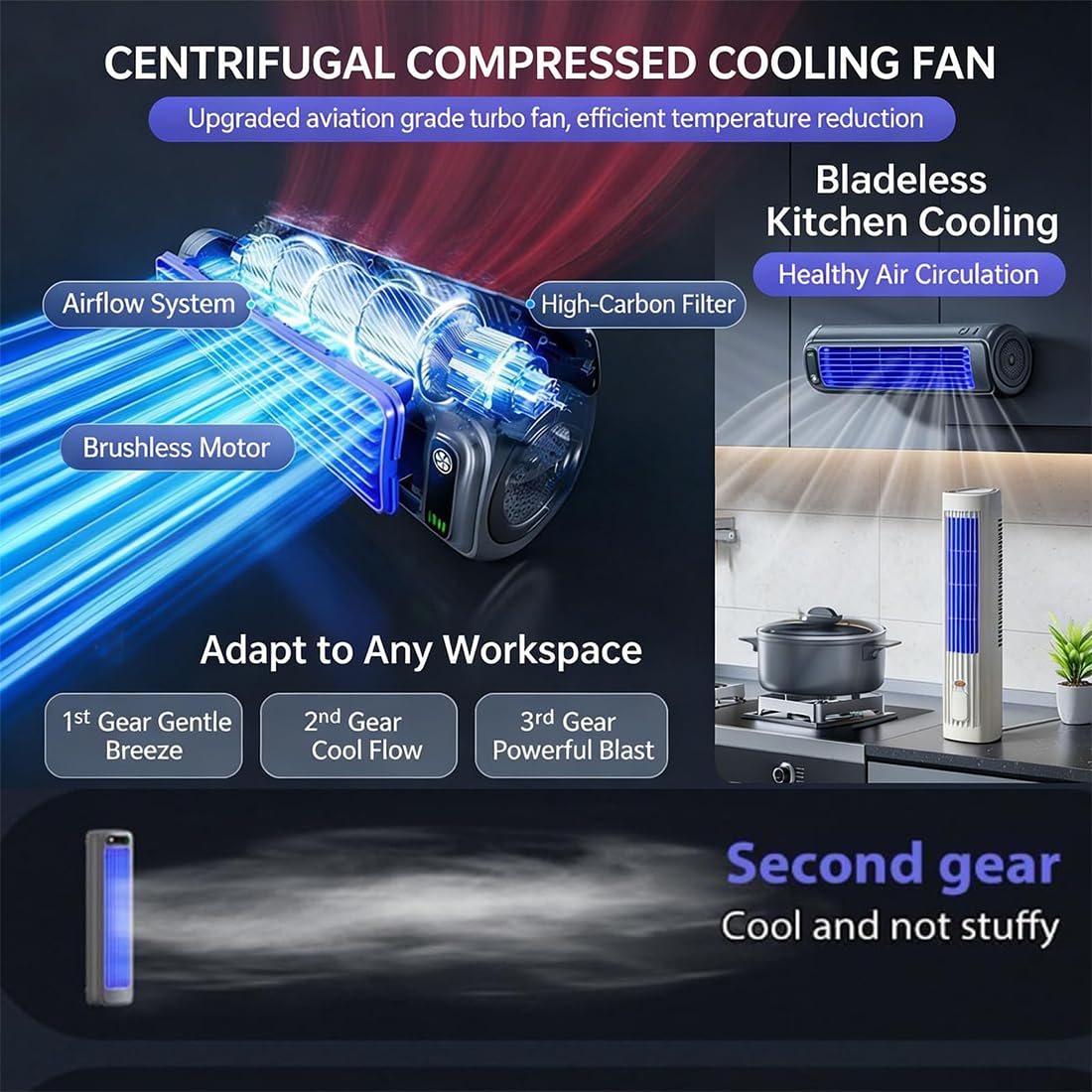 Solyball Cooling Ace, Condizionatore D'aria Portatile Solyball Cooling Ace, Senza Foratura, 3 Velocità, Ultra Silenzioso, Efficiente Dal Punto Di Vista Energetico, Raffreddamento Ad Alta Velocità (#A)