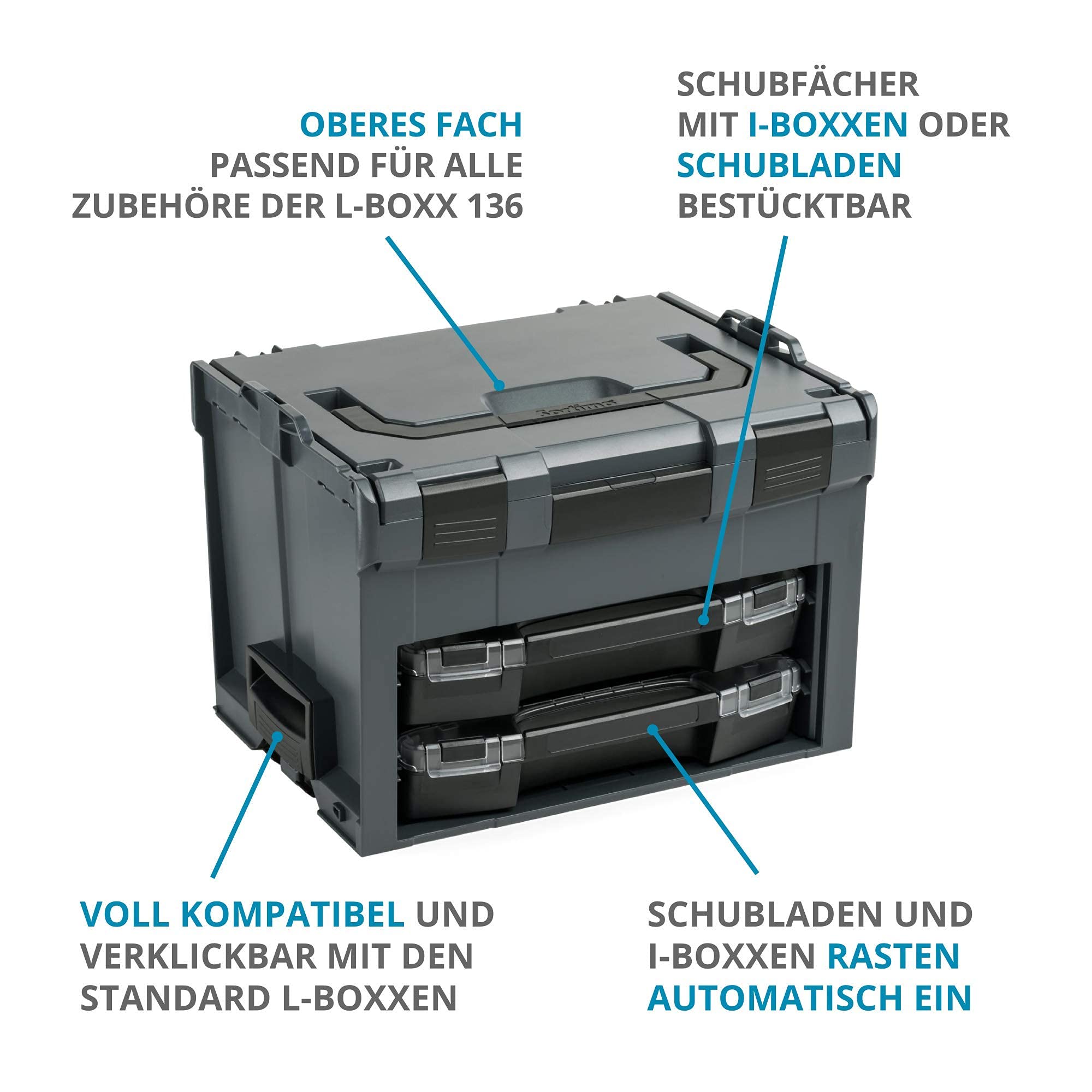 L-BOXX Sortimo LS BOXX 306 | Incluye i-BOXX 72 H3 e i-BOXX 72 I3 en negro | Caja de herramientas profesional vacía | Caja de herramientas vacía de plástico
