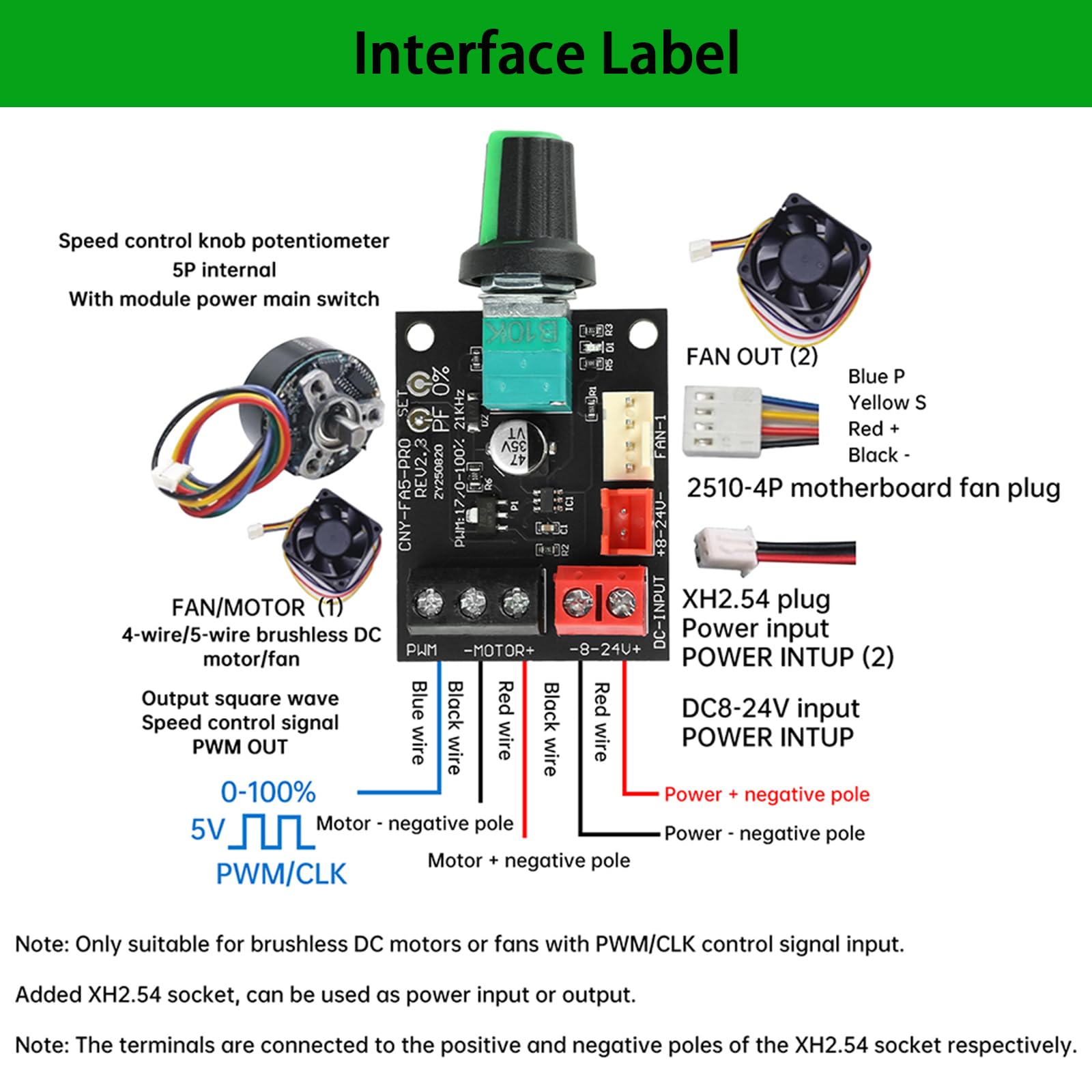 Aideepen Regolatore di ventola PWM a 4 pin, 12 V, 2 pezzi, DC 8-24 V, 5 A, 120 W (max), 4 fili, controller di velocità per motori senza spazzole