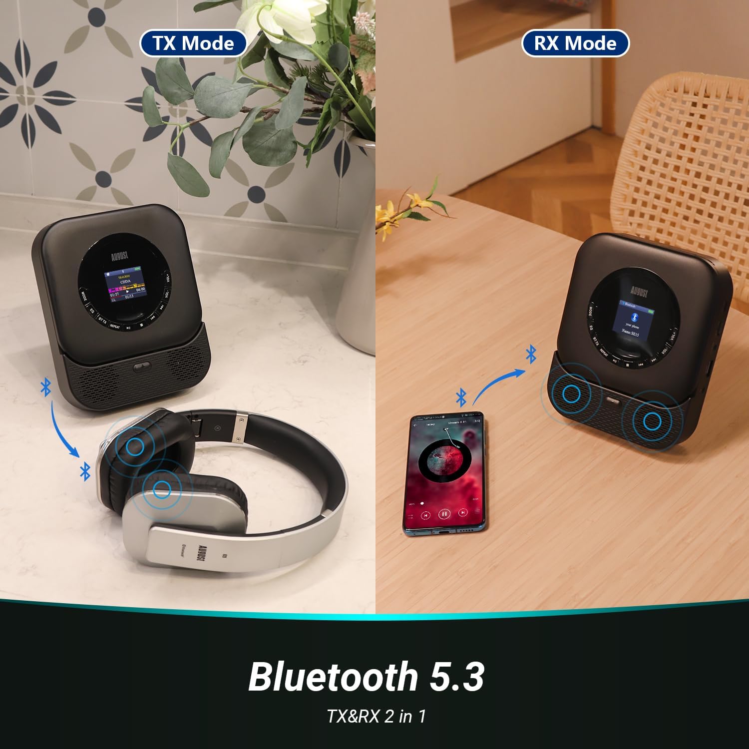 Two panels showing the August SE15 CD player in Bluetooth TX mode (transmitting to headphones) and RX mode (receiving from a smartphone).