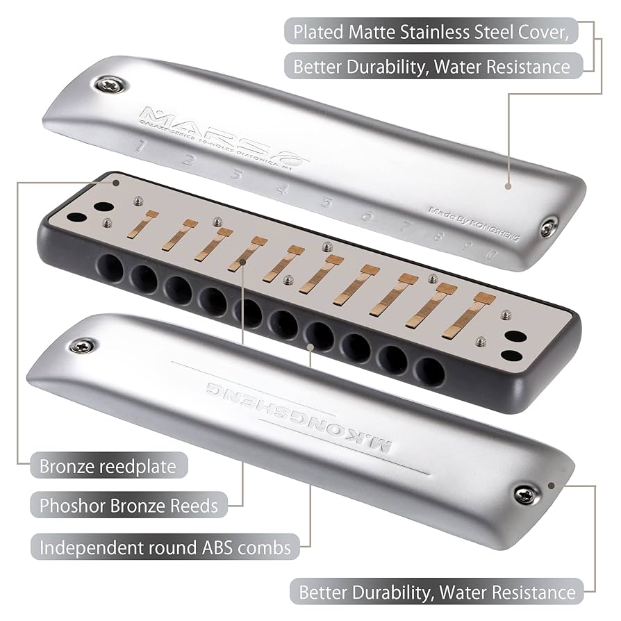 Amazon.com: KONGSHENG Mars Harmonica,10 Hole Blues Harp
