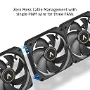 ProLab Design AI360 LC AIO Liquid Cooler|Up to Intel® LGA1851, AMD® AM5/Threadripper|High-Performance FAN (2200 RPM, 4.5 mmAq)|High Density Radiator|WireFree FANs PWM Control| 5 Year Warranty gallery image