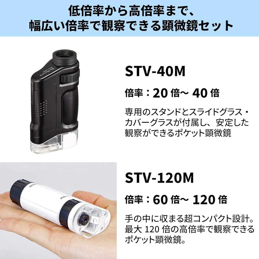 新品　kenko　デジタル拡大鏡 NEWケンコールーペ | ケンコー・トキナー