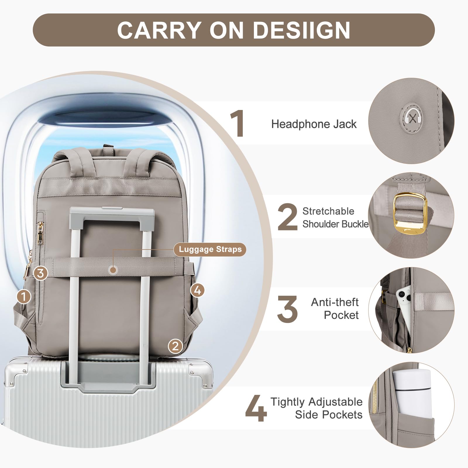 UPPACK Zaino Ryanair 40x20x25 Zaino Da Viaggio aereo Bagaglio a Mano Donna Zaino Borse da Cabina Borsa da Viaggio aereo Zaino per PC Impermeabile Casual Daypack