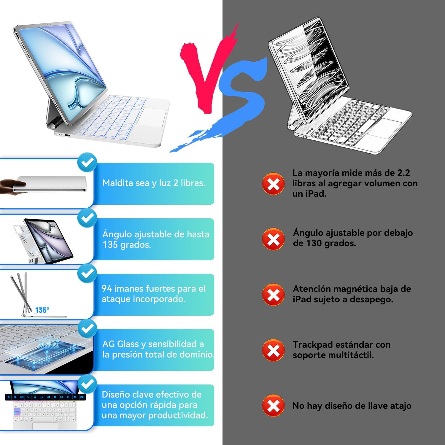 HOU Funda con Teclado magnético para iPad Air 13″ M4/M3/M2 y Pro 12,9″
