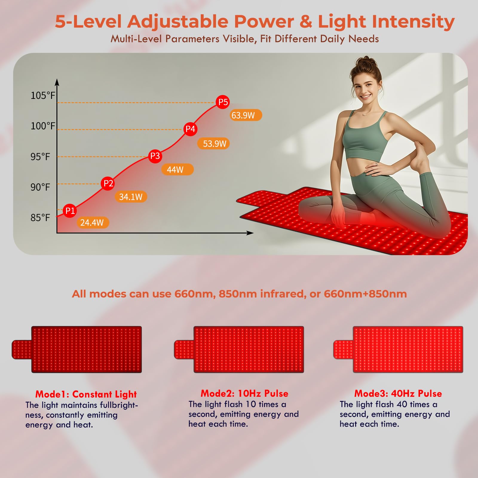42" x 16" Rotlichtmatte für den Körper, 420 LEDs, Infrarot Lichtpad mit Zwei Wellenlängen (660 nm & 850 nm) für Rücken, Schultern und Bauch, Hochwertiges Leder, 9 Timer und 5 Helligkeitsstufen, 3 Modi