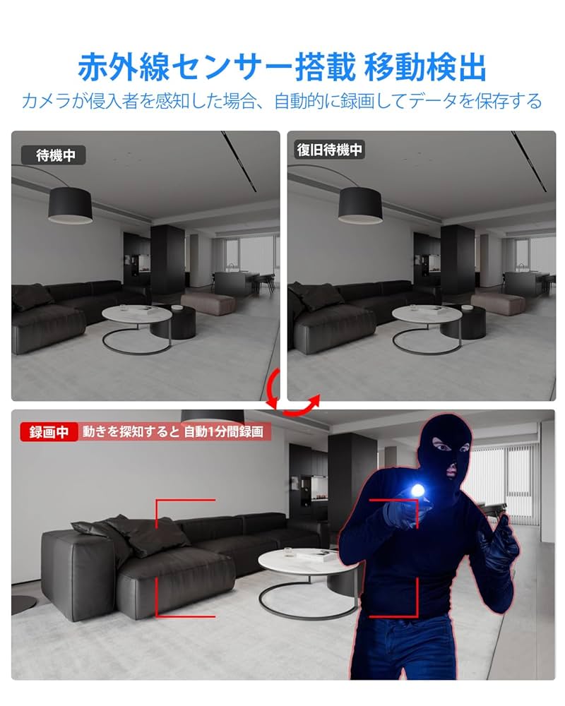 Amazon.co.jp: 菁华 JING HUA 超小型カメラ/隠しカメラ/ワン