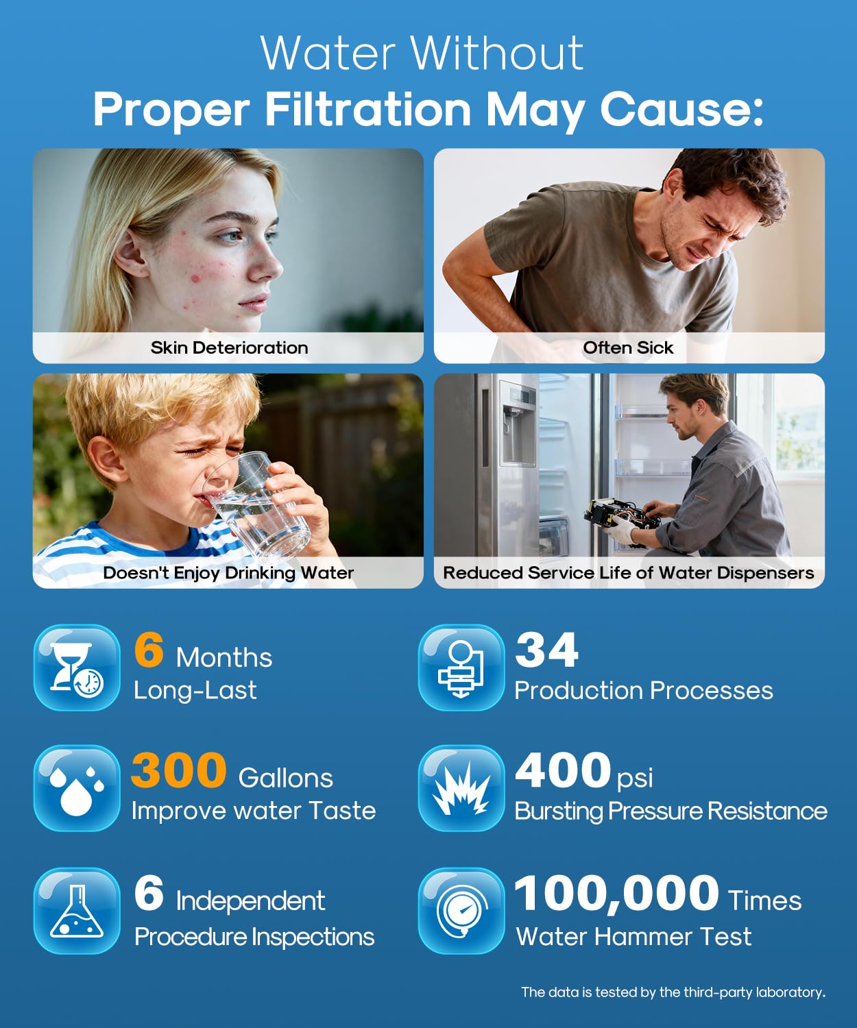 IcePure Wasserfilter für Samsung, Kenmore, Sears, DA2900020A, DA2900020B, DA-97-08006A, DA-97-08006A-B, DA-97-08006B, DA2900019A, DA97-08006A-B, DA29-00019A, HAF-CIN, HAF-CIN-EXP, HAF-CINEXP, HAFCIN, 9101, 46-9101, 469101, WF294