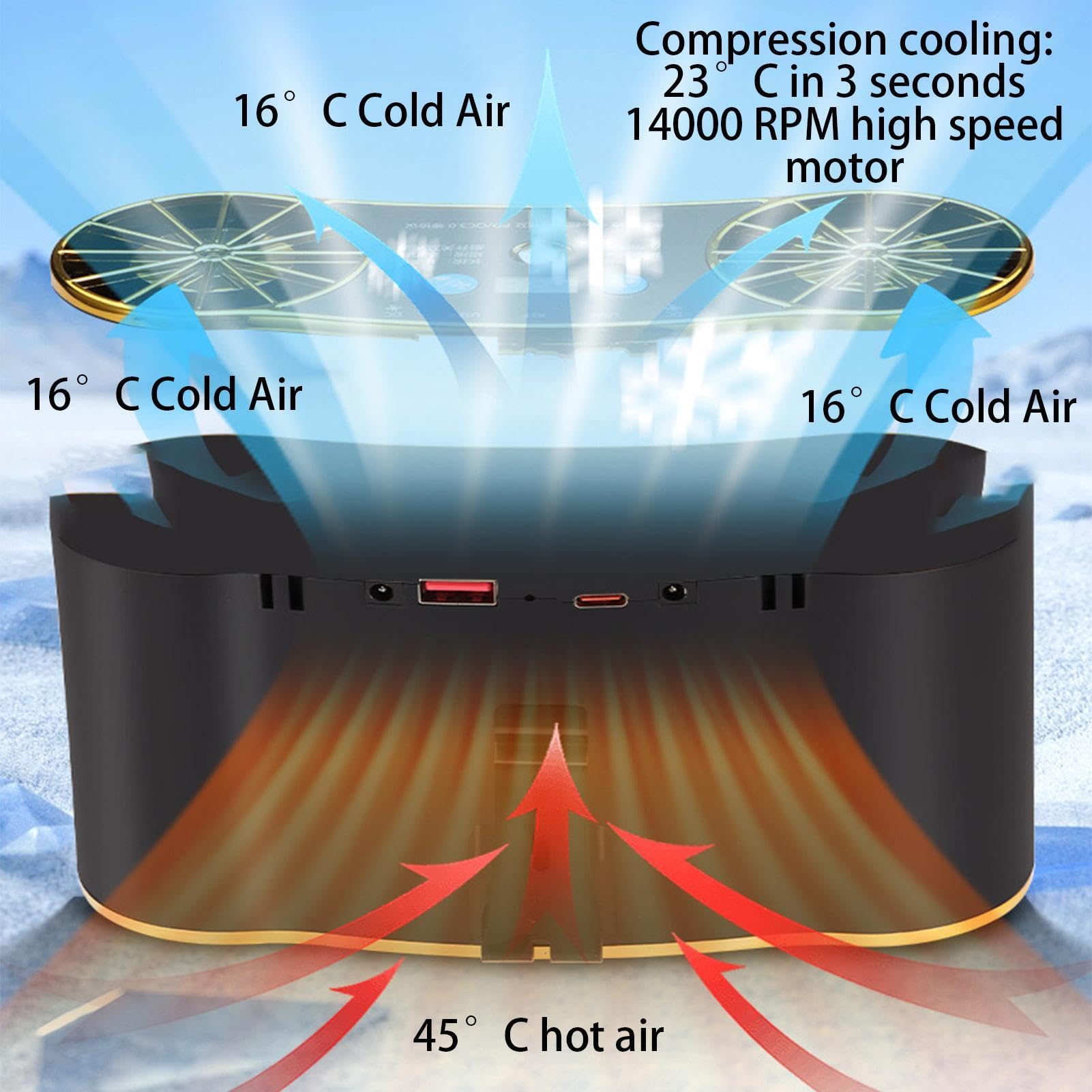 Ventilador de cintura portátil, circulador de aire, recargable por USB