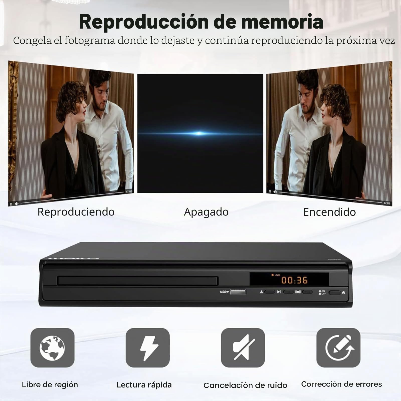Reproductor DVD HDMI 1080P, Reproductor DVD Multirregión para TV, Conexiones HDMI/AV/Entrada USB/Entrada de Micrófono, Sistema NTSC/PAL, Control Remoto, Compatibilidad con Todas Las Regiones
