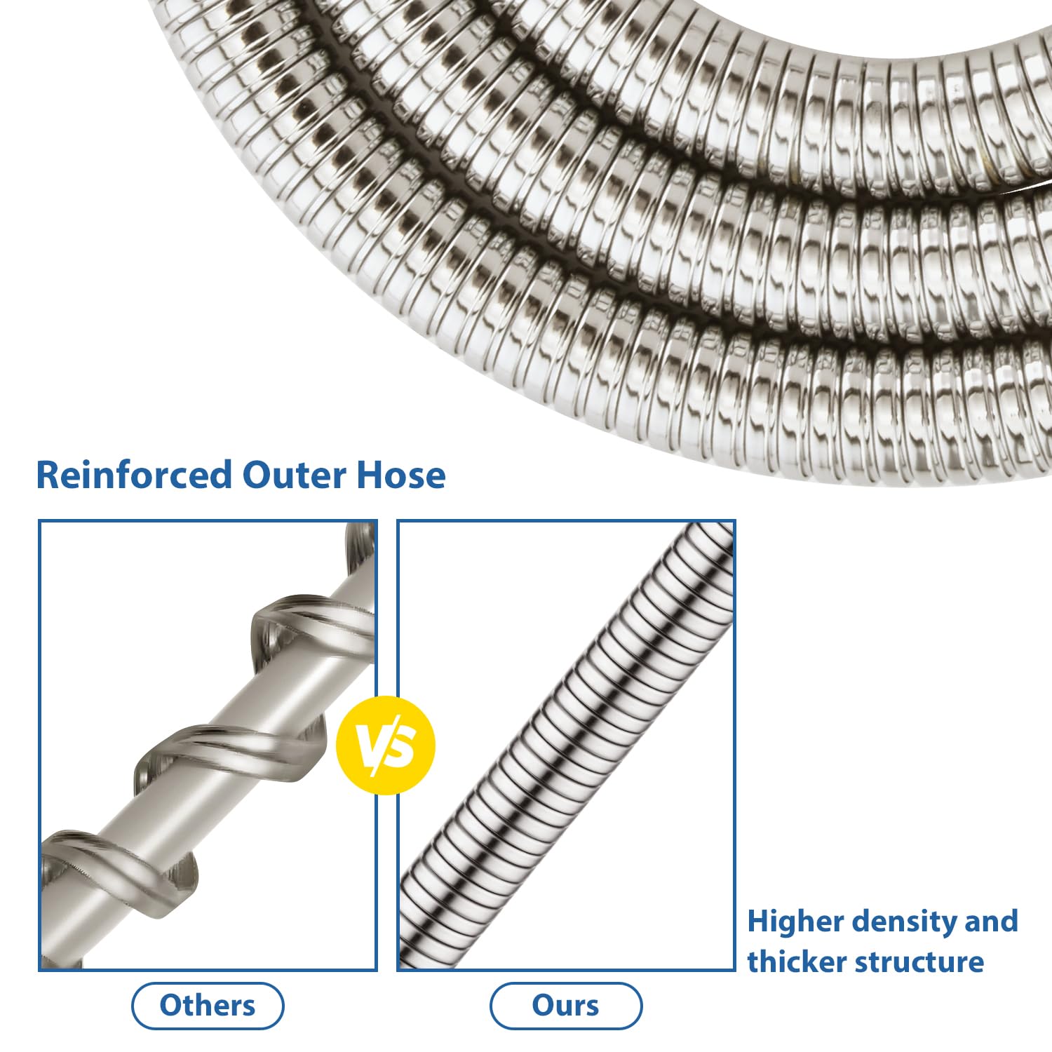 GRICH Manguera de ducha extralarga: cable de 71 pulgadas de alta densidad antifugas, cabezal de ducha de acero inoxidable, repuesto de manguera de baño ultra flexible y duradera, parte de manguera de