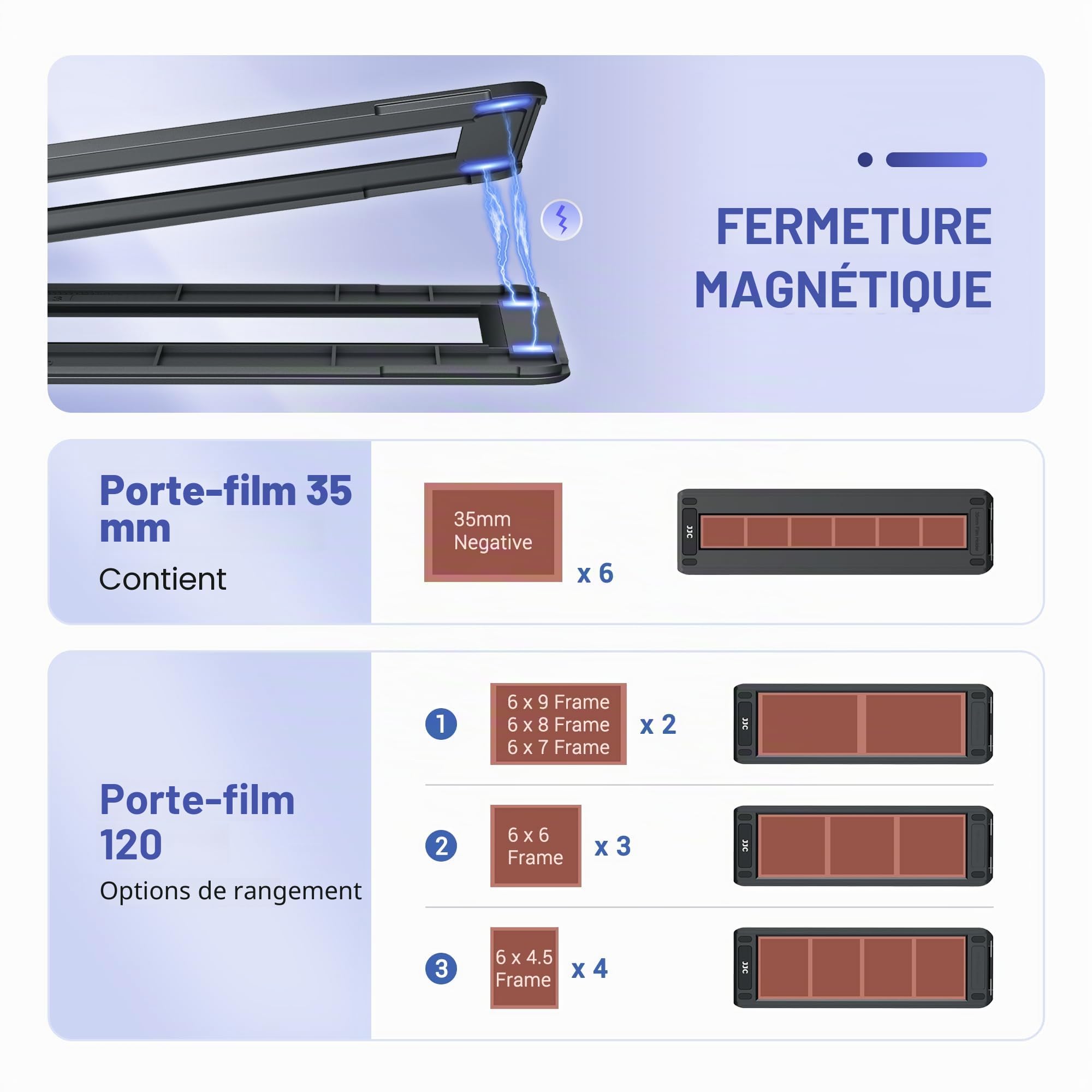 JJC Adaptateur de Numérisation Mobile pour Diapositives Photo, Copie Négative et Visionneuse de Film avec Panneau Lumineux et Support 35 mm