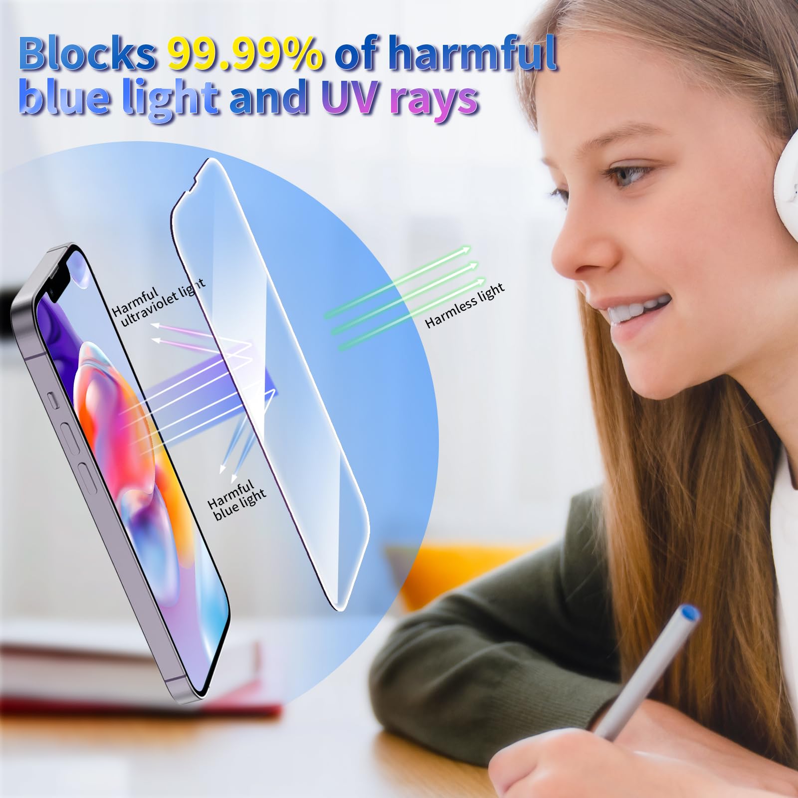 Tentoki 2 Pezzi Pellicola per iPhone 13 / 13Pro / 14 (6,1 Pollici),Anti-luce-blu Vetro Temperato [Protezione degli occhi] Copertura completa 2.5D Pellicola,Anti Graffio,Durezza 9H vetrino