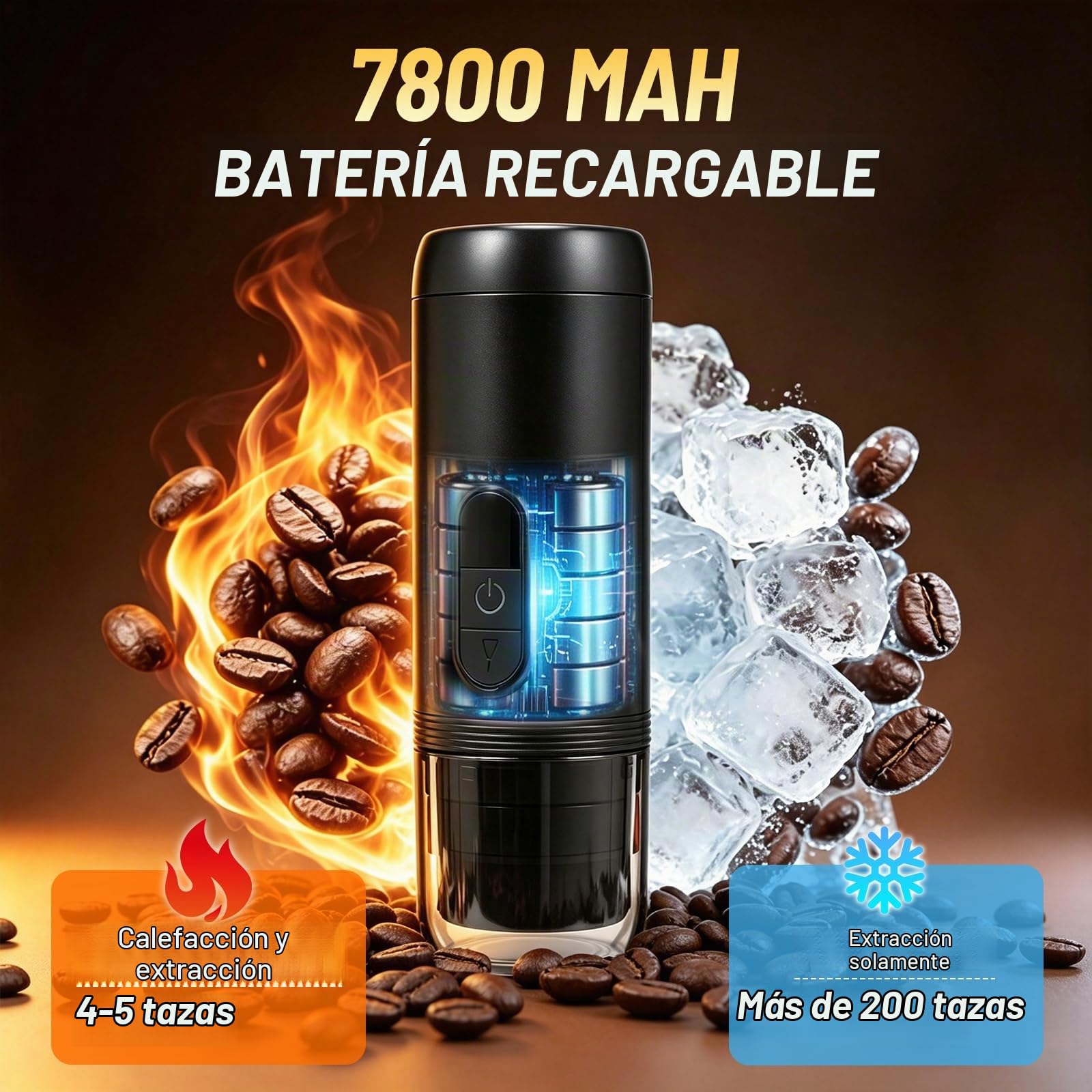 Cafetera Portátil Espresso,20 Bar Cafetera Portatil Capsulas Recargable Compatible con Cápsulas Pequeñas y Café Molido Autocalentamiento Cafetera Portátil para Viajes Acampada Oficina