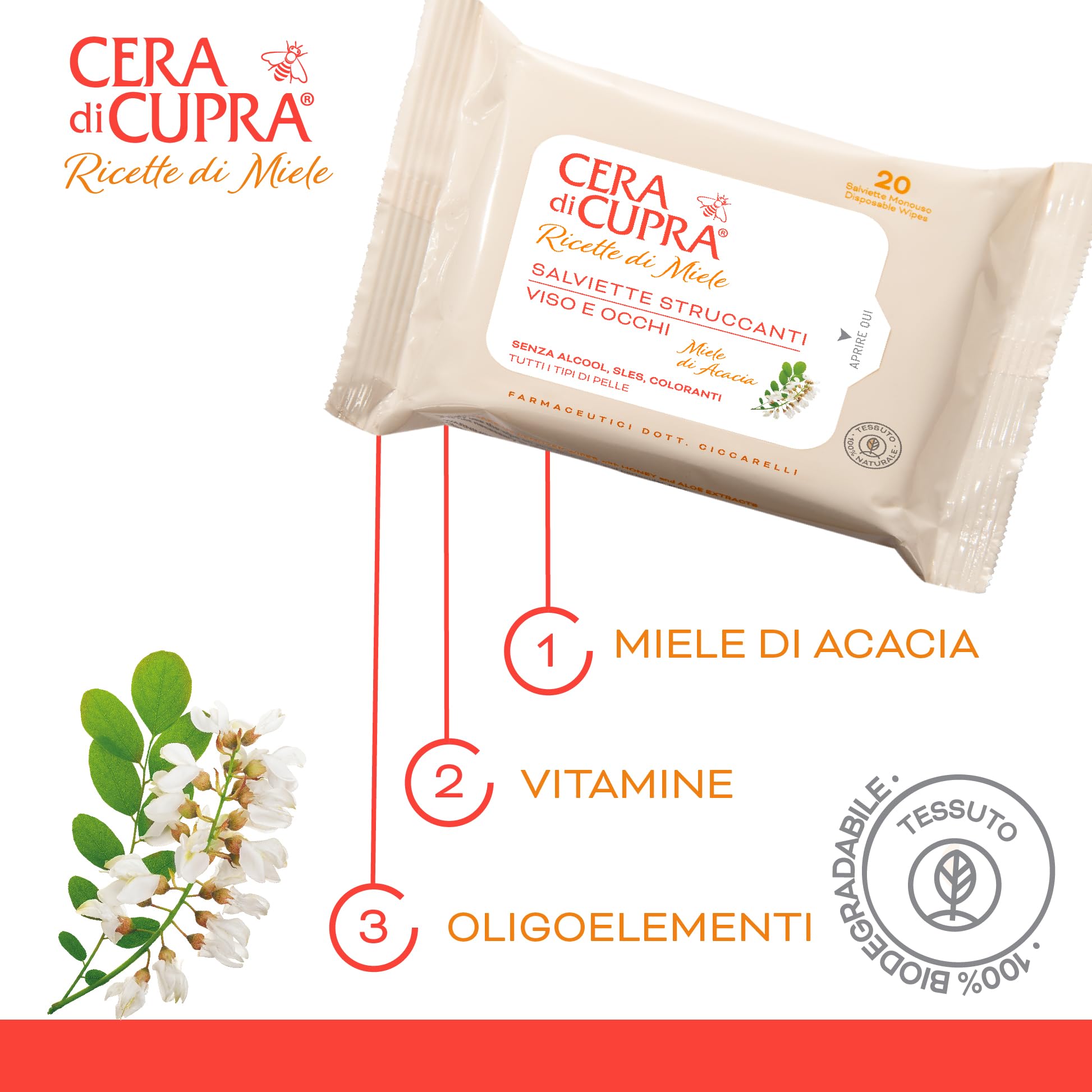Cera di Cupra, Salviette Struccanti, Ideate per Rimuovere Facilmente Trucco ed Impurità da Viso e Occhi, Tessuto 100% Naturale, Biodegradabili, Made in Italy, 20 Pezzi