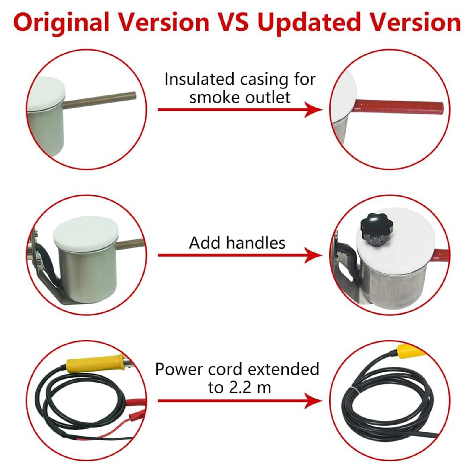 Vaporizzatore bianco conveniente dell'acido ossalico del propano dell'evaporatore dell'acido ossalico del propano della soluzione per l'attrezzatura di apicoltura dei custodi delle api