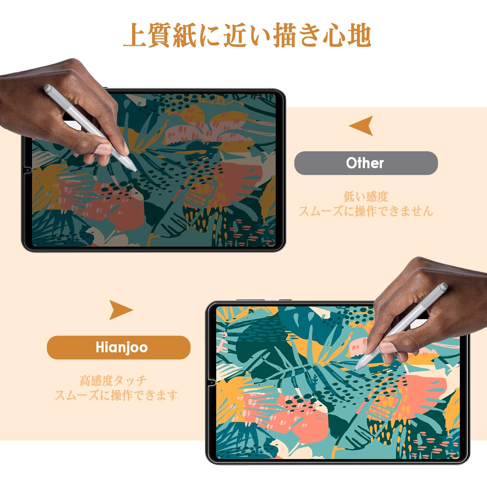 Amazon.co.jp: Hianjoo 2枚セット ALLDOCUBE iPlay 60 mini 対応