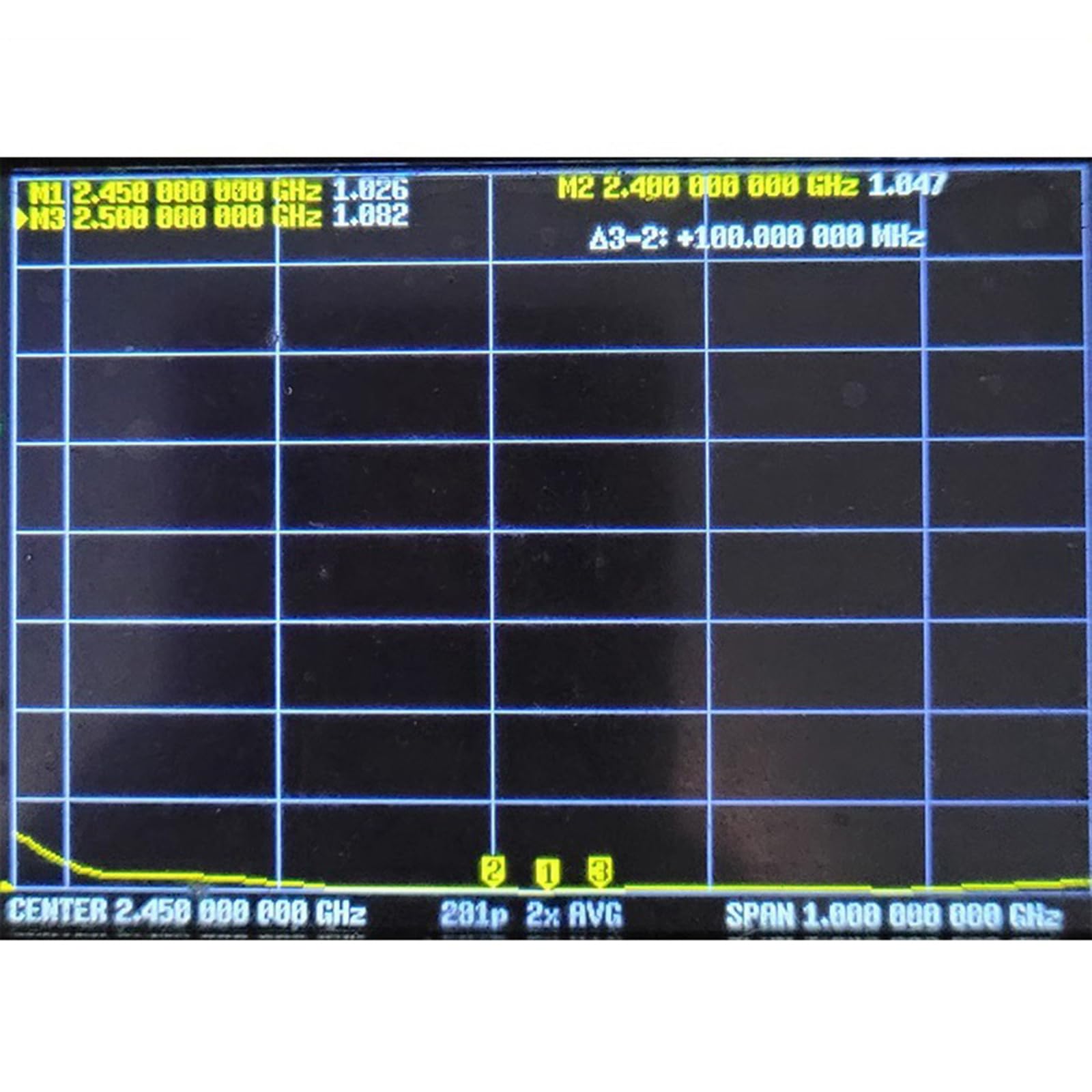 Antenne direzionali da 2,4 GHz per un ago interno migliorato a sinistra