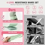 Pilates Kit pour les entraînements à domicile, 19-Piece Ensemble d'équipement de fitness complet avec 14.5" Anneau de Pilates, 9.8" Balle d'exercice, bandes de résistance, sliders de base & Poids de la cheville pour les femmes et les débutants