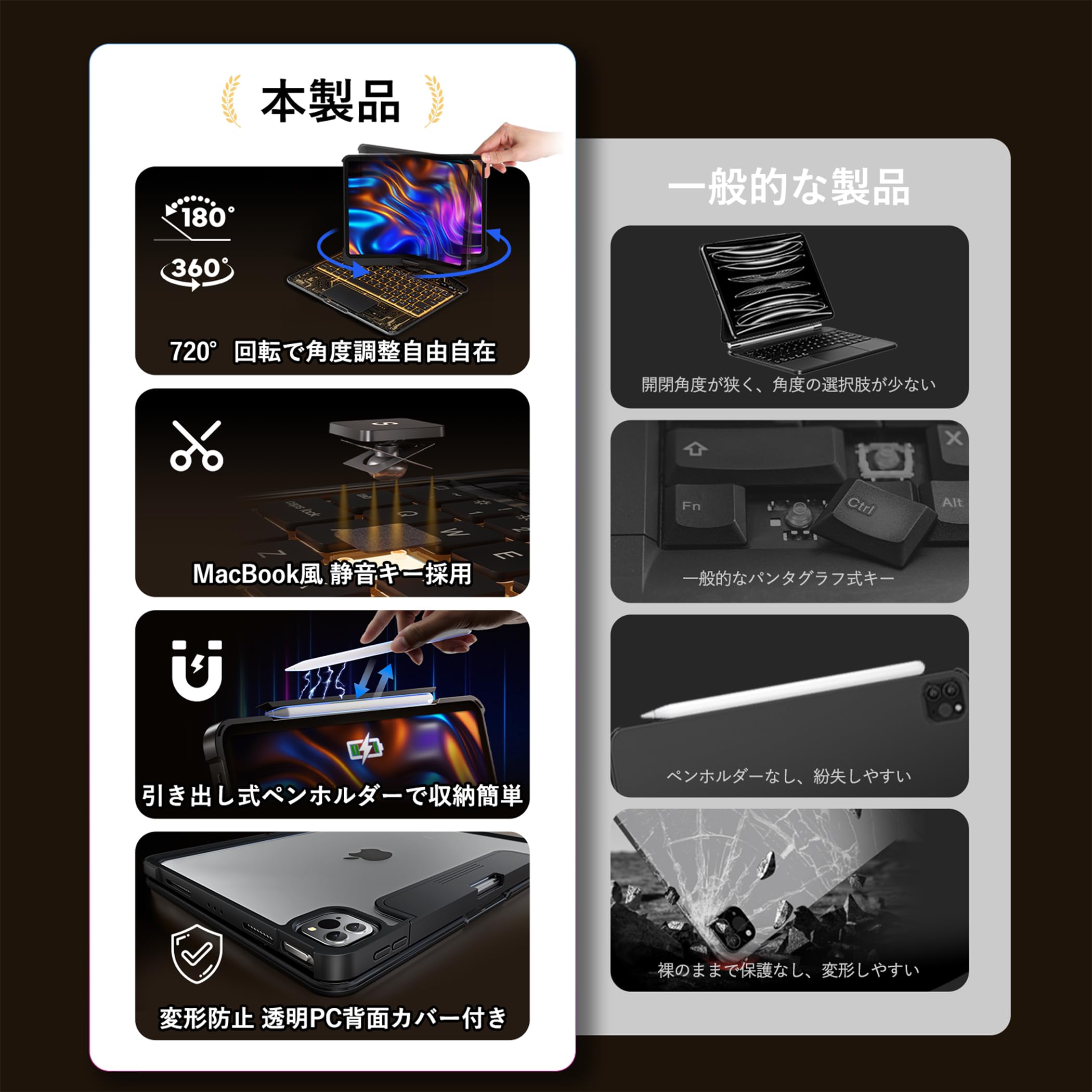Amazon.co.jp: BJBT ipad 第10世代/第11世代（A16）10.9/11インチ