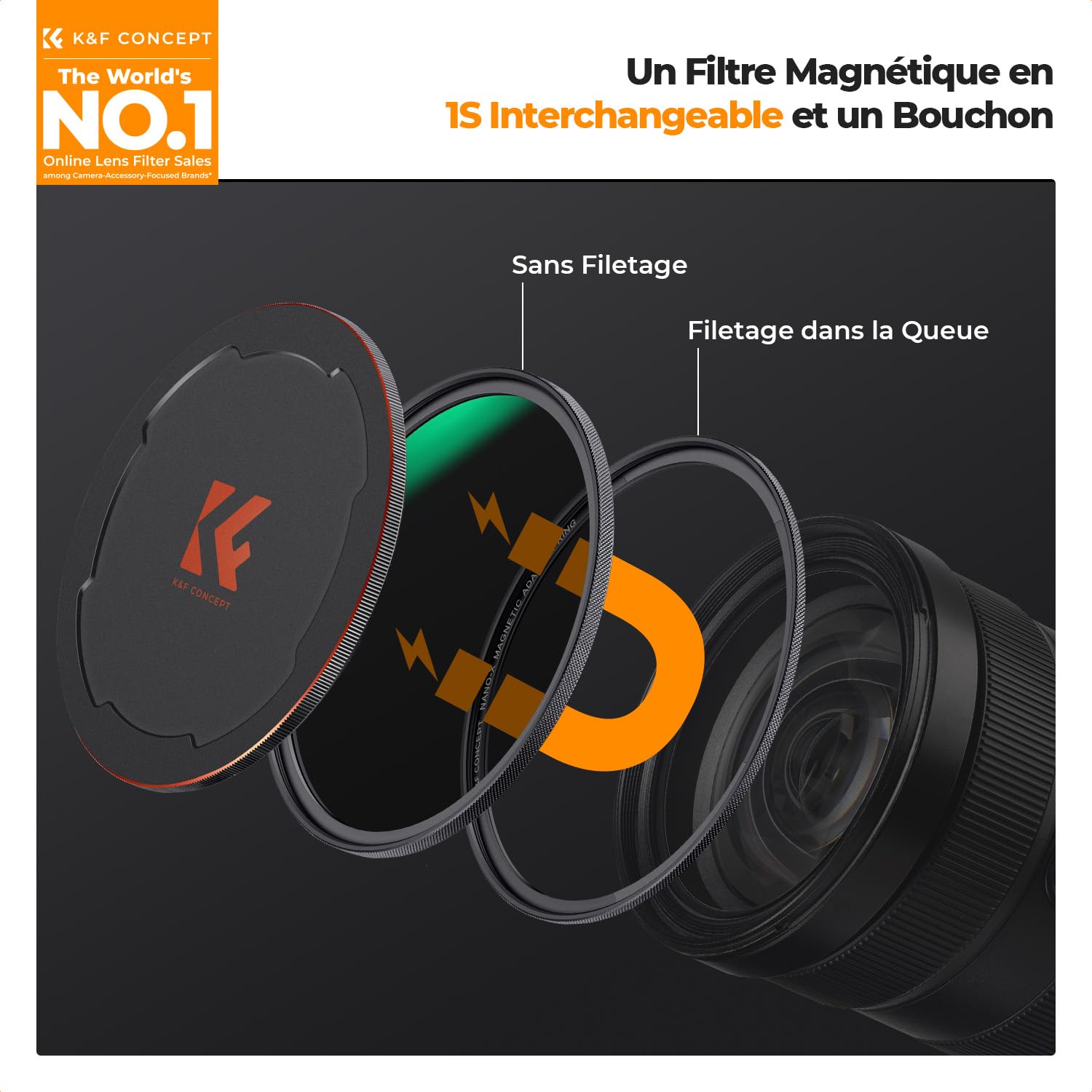 K&F CONCEPT Filtre ND8 67mm Magnétique 3 f-Stops Installer Rapide avec Bague Base et Bouchon Devant en métal pour Objectif Appareil Photo