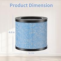 Vista 3 de Paquete de 2 filtros de repuesto TPAP002 compatibles con purificador TOPPIN TPAP002 Comfy Air C1, parte # TPFF002, filtros 4 en 1