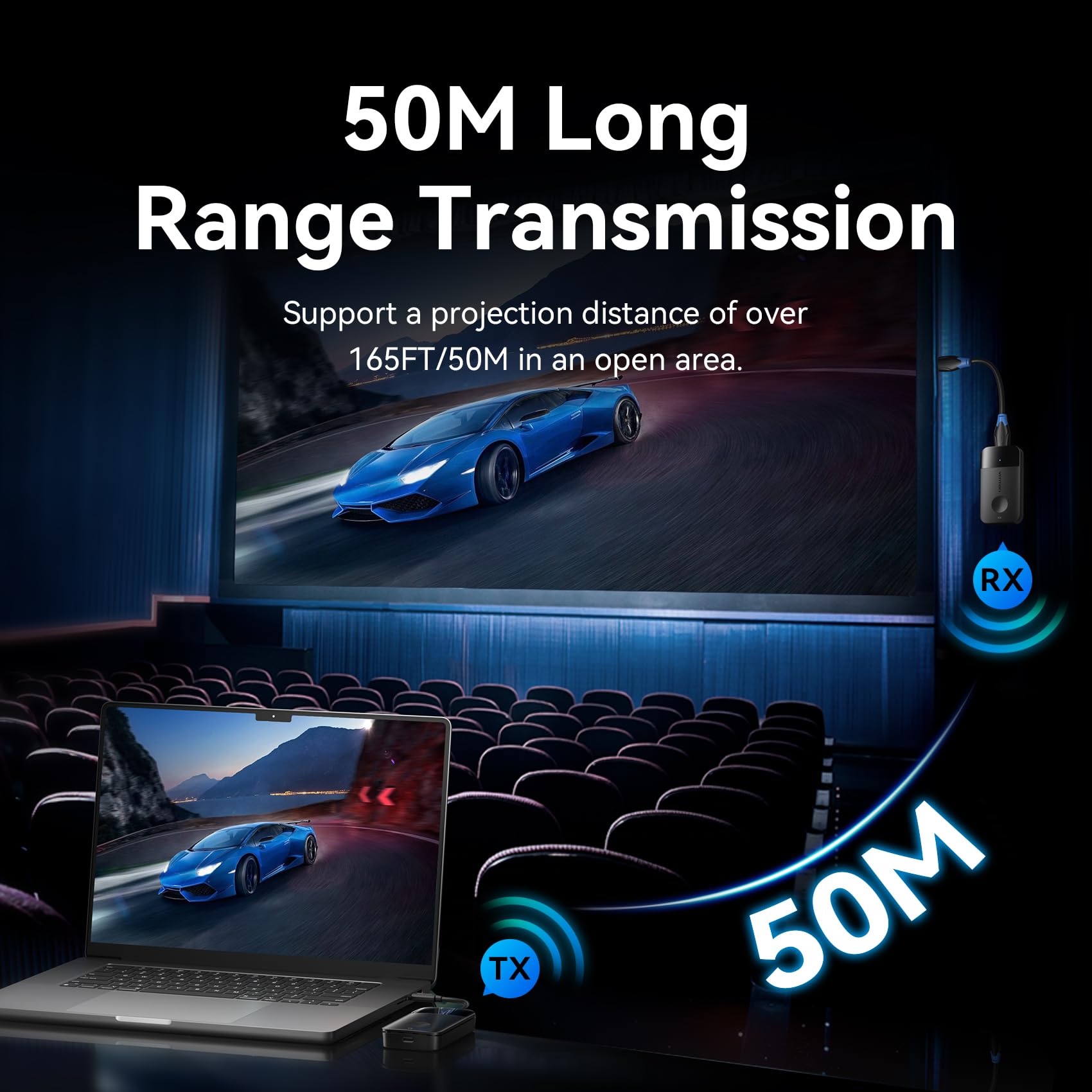 VENTION Trasmettitore e Ricevitore HDMI Wireless 4K@30Hz, Estensore USB C a HDMI 5G (50M/165FT) con Ricarica PD 60W – Streaming Video da Laptop, Telefono, Tablet a Monitor, Proiettore, TV