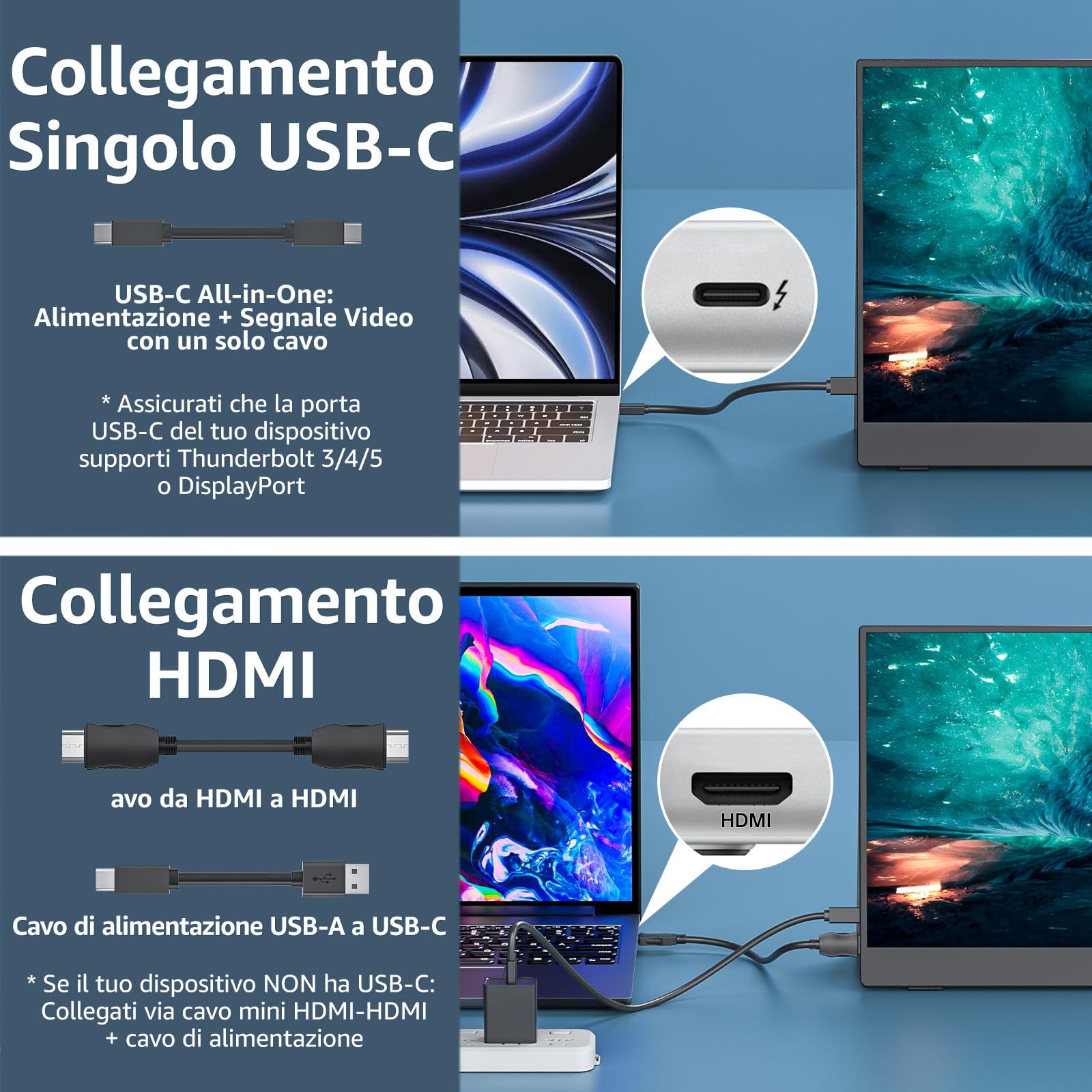 cocopar USB-C Portable Monitor - 15,6 pollici 1080P FHD HDR Zero Frame USB-C Computer Display con doppio Type-C Mini HDMI per Laptop PC Mac Surface Xbox PS4/5, con Smart Cover
