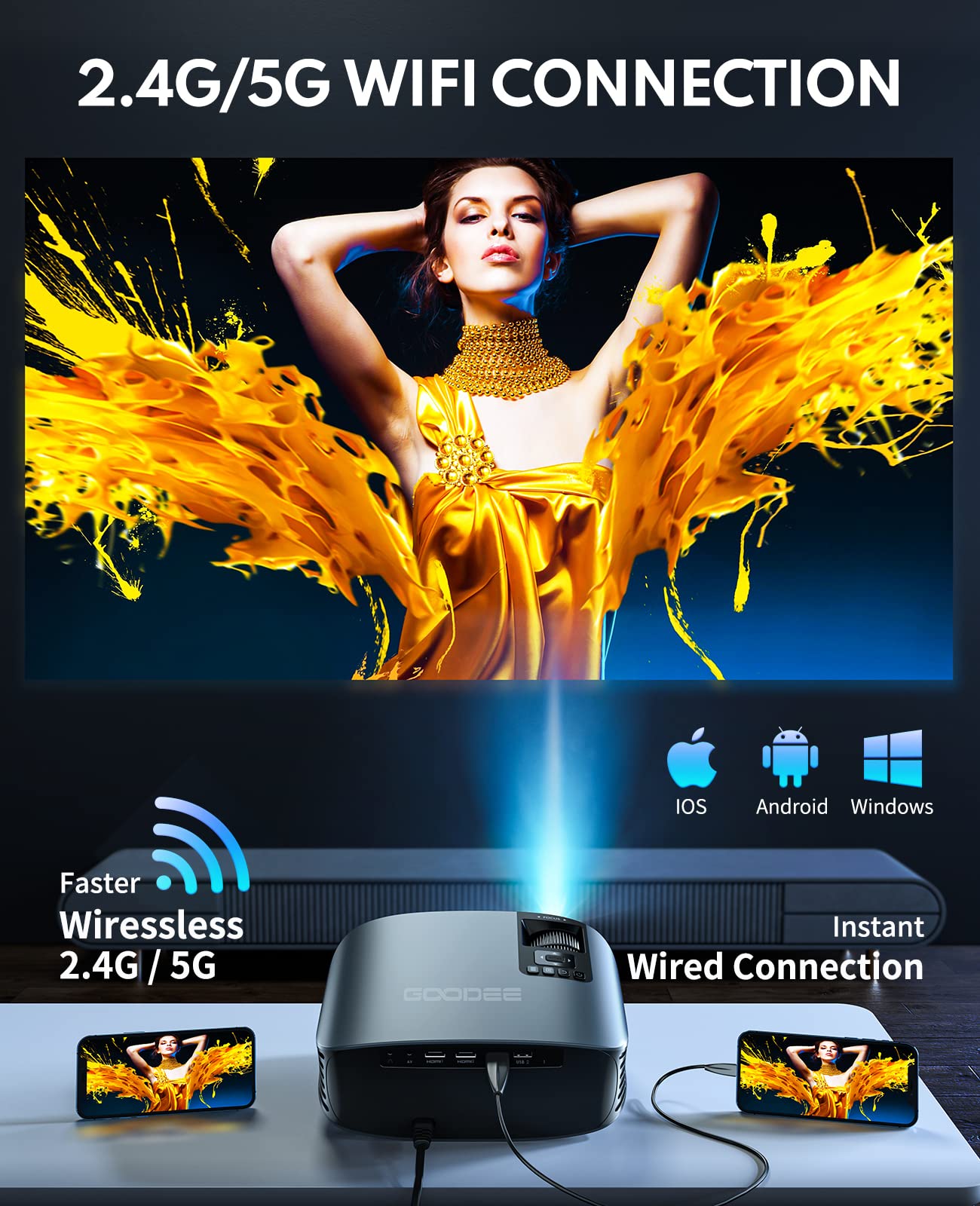 Goodee Projector 4k With Wifi