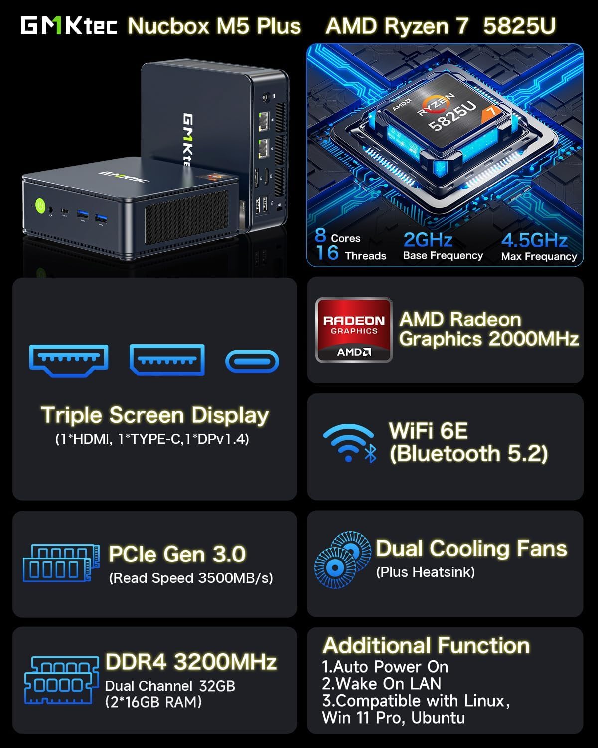 GMKtec Nucbox M5 Plus Mini PC Gaming - Mini computer AMD Ryzen 7 5825U con 32GB (2x16GB) DDR4, SSD PCIe 3.0 da 512GB, Micro PC con Doppia LAN 2,5G e Triple Display - Nero