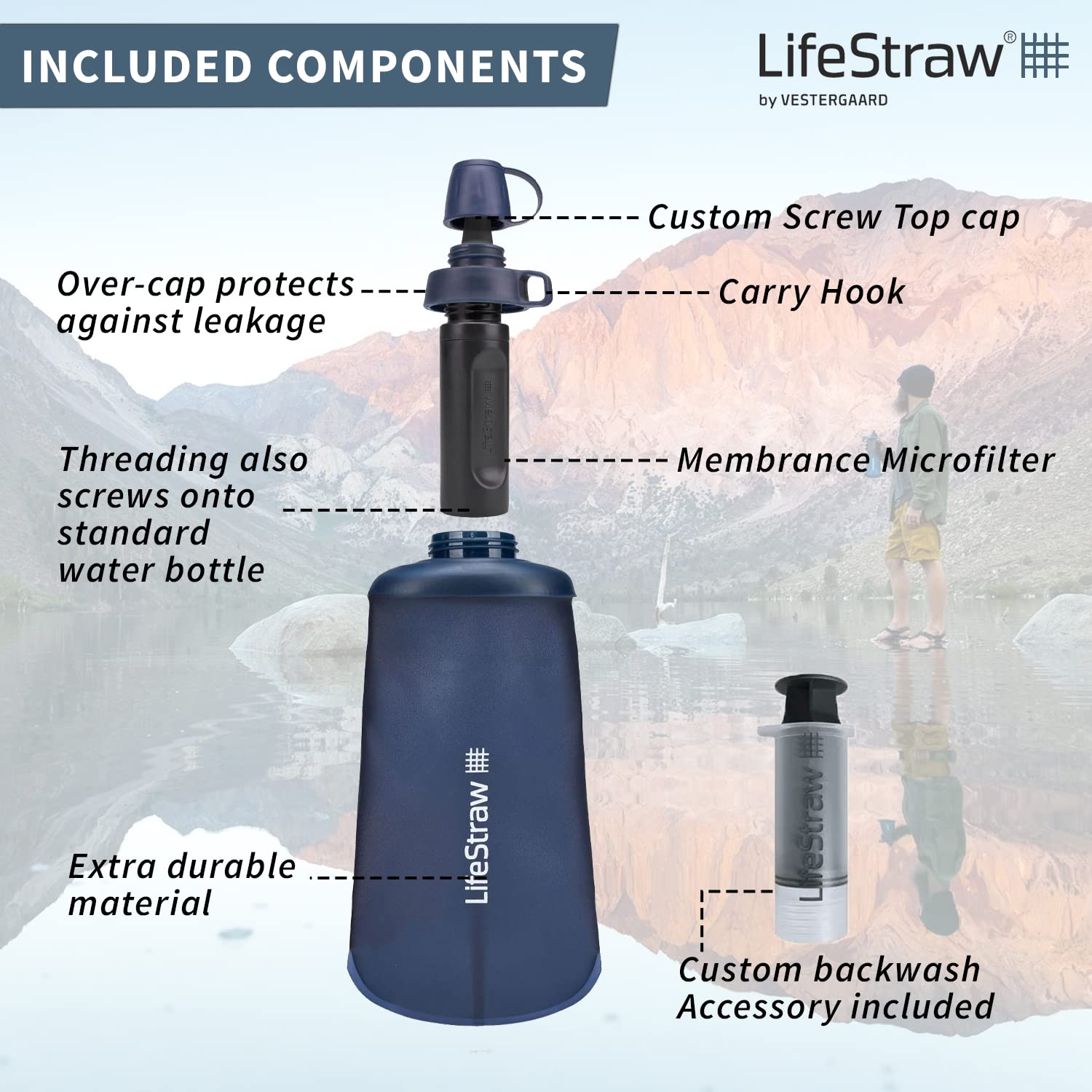 LifeStraw Peak Series - Borraccia pieghevole con sistema di filtraggio dell'acqua – 650ml per trail running, hiking, viaggi, ciclismo, e pesca. Senza BPA, Mountain Blue (blu)