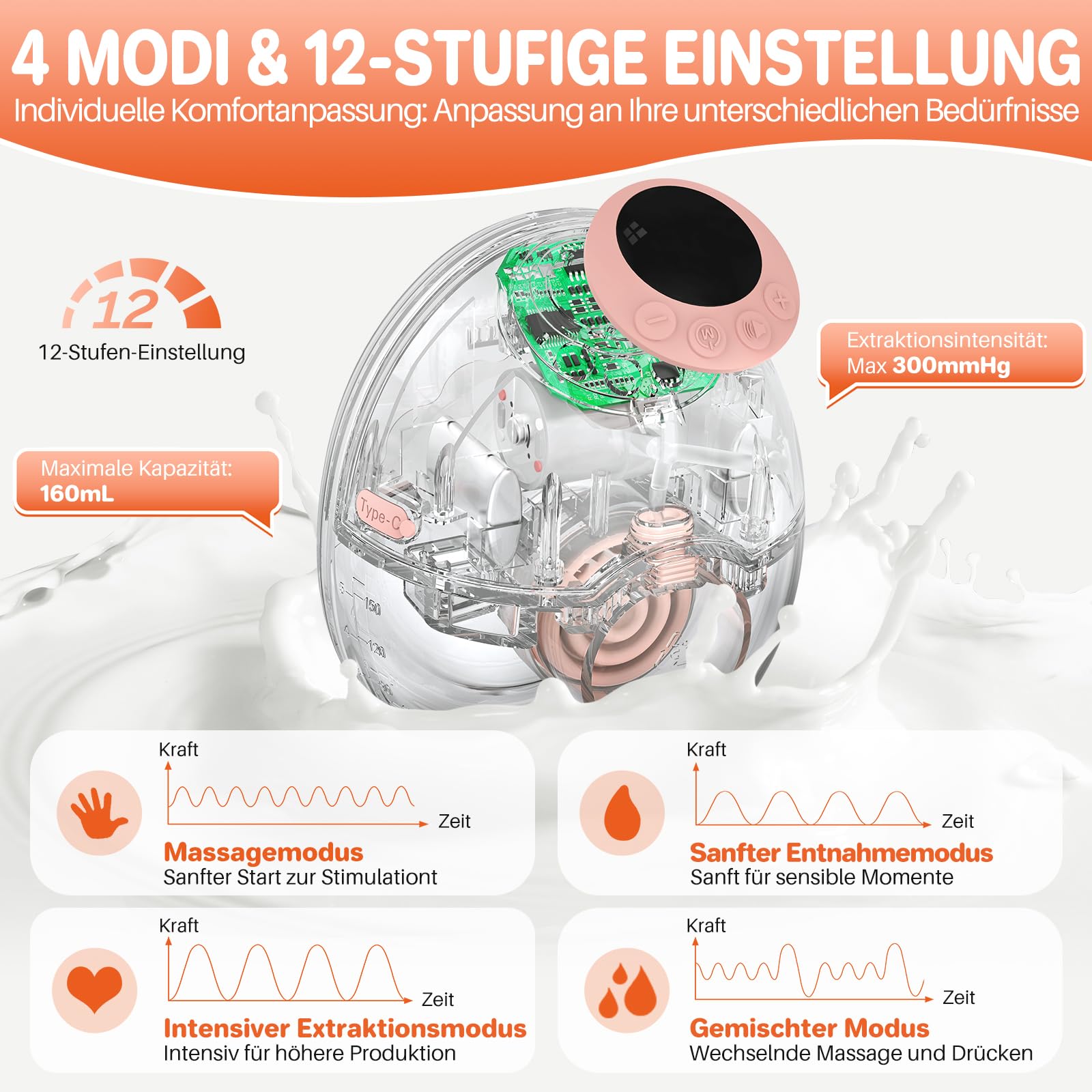 FUNYKICH Milchpumpe Elektrisch, Elektrische Milchpumpe tragbar 4 Modi, 12 Stufen 19/21/24mm Flansch, Milchmengen-Monitor, Komfortabler Leise & BPA-frei,Stillpumpe Handsfree für Büro Unterwegs(2 Stück)