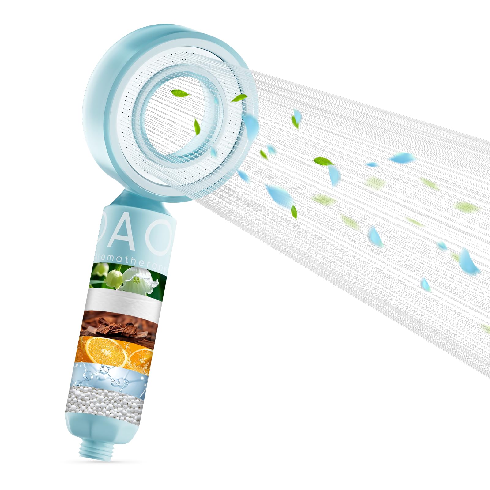 Aromatherapy Shower Head with Filter- High Pressure Fragrance Shower Head with Softener Purifier, Shower Filter Head for Hard Water, High Pressure Shower Heads for Skin Care and Relaxation (Ocean)
