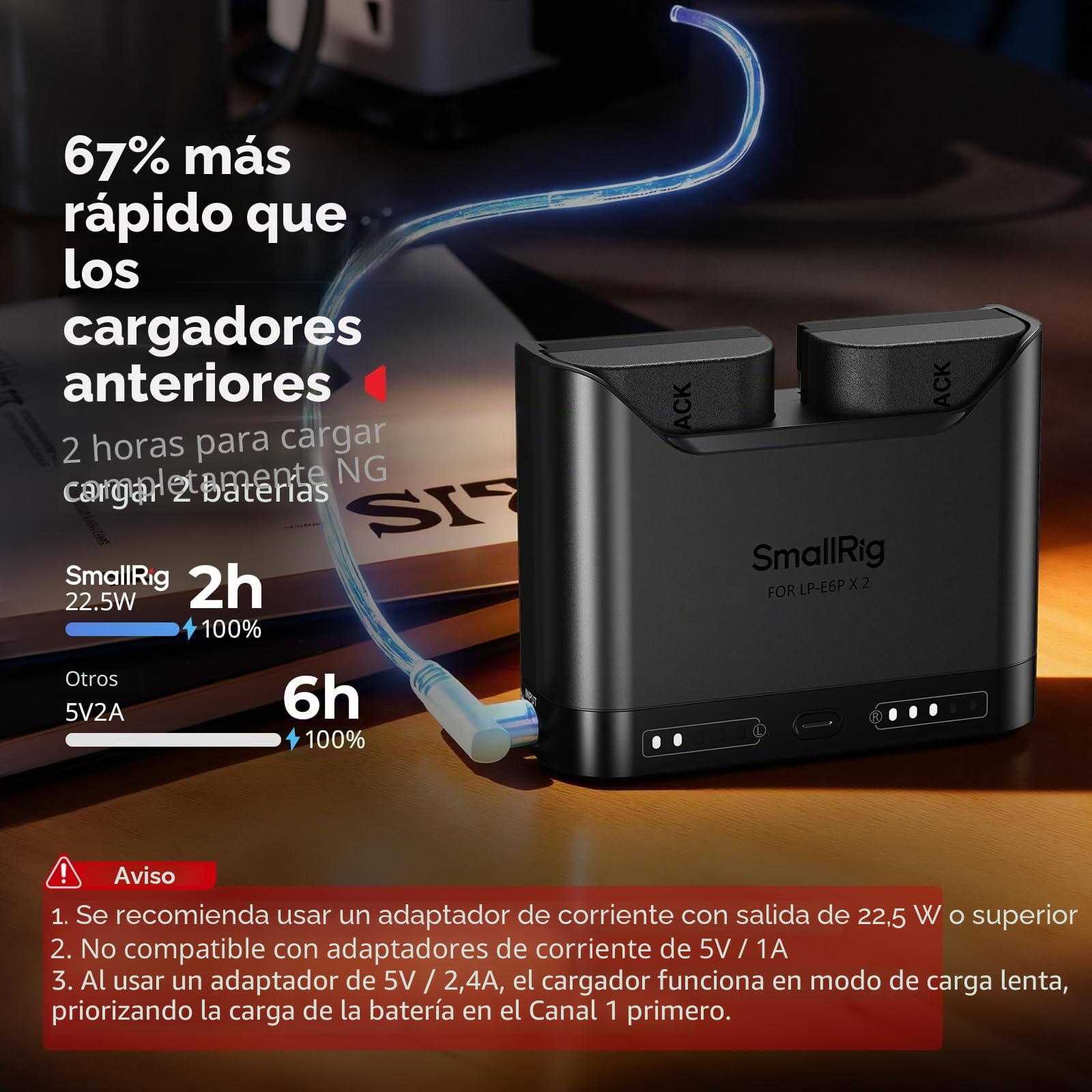 SmallRig Cargador de batería para cámara LP-E6P 5490