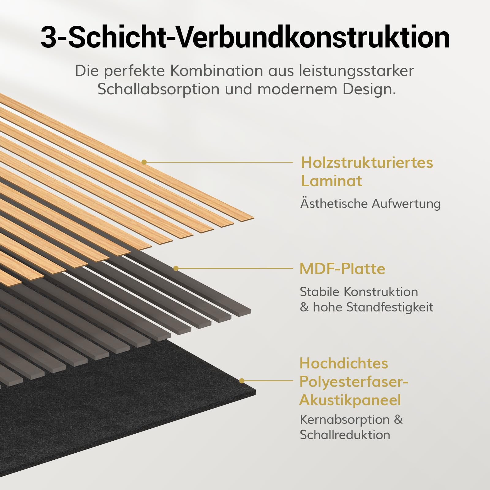 TONOR Akustikpaneele Holz 4 Stück 120x60cm 2,88m² Wandpaneele Schallschutzplatten Wandverkleidung Holzoptik Teak