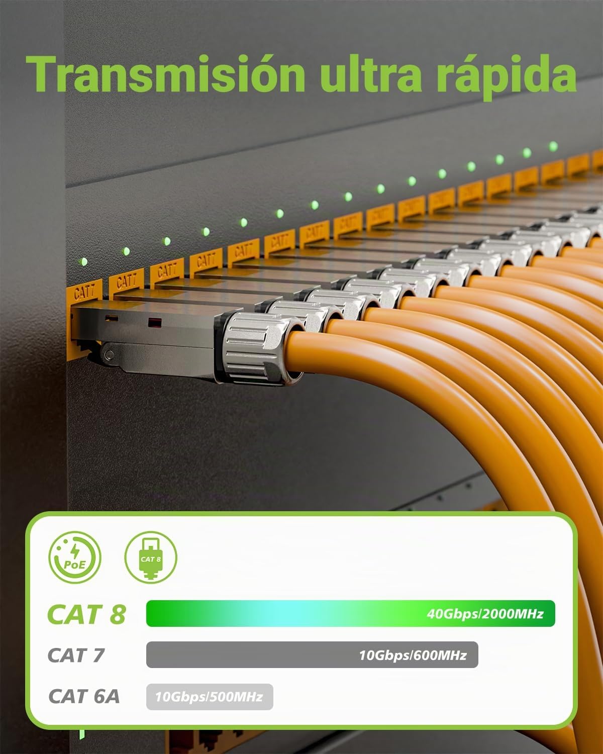 Blindado RJ45 Conector CAT 8 sin Herramienta, 40Gbps/2000MHz, Dorado Conectores RJ45 POE Para cables de instalación Cat8 Cat7, Conector LAN Cat8 sin Herramienta, reutilizable, 2 Unidades