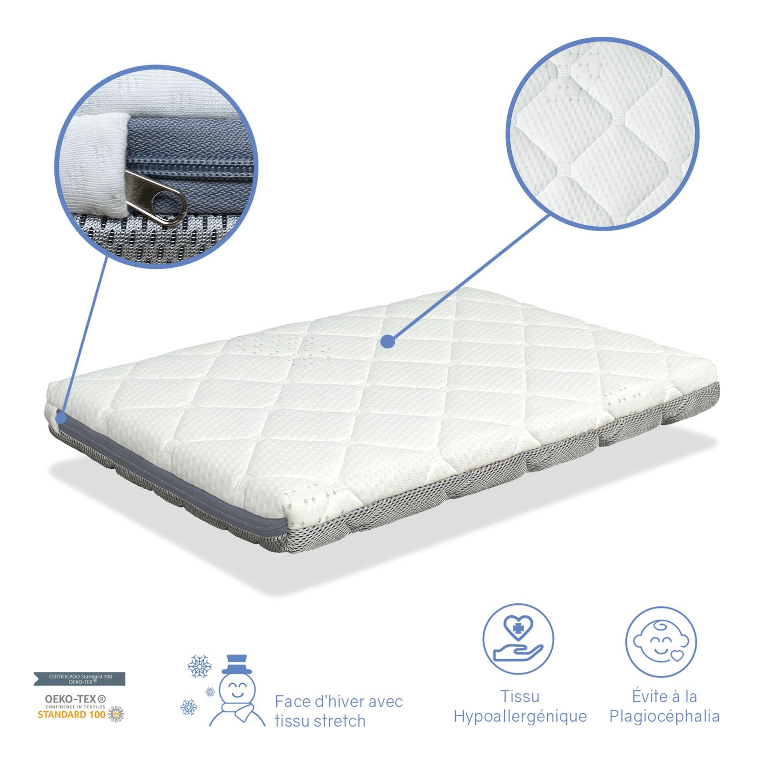 Prénatal Basis Wieg - Kinderbed - Kinderkamer Accessoires - 40 x 80 cm Prénatal Basis Wieg - Kinderbed - Kinderkamer Accessoires - 40 x 80 cm