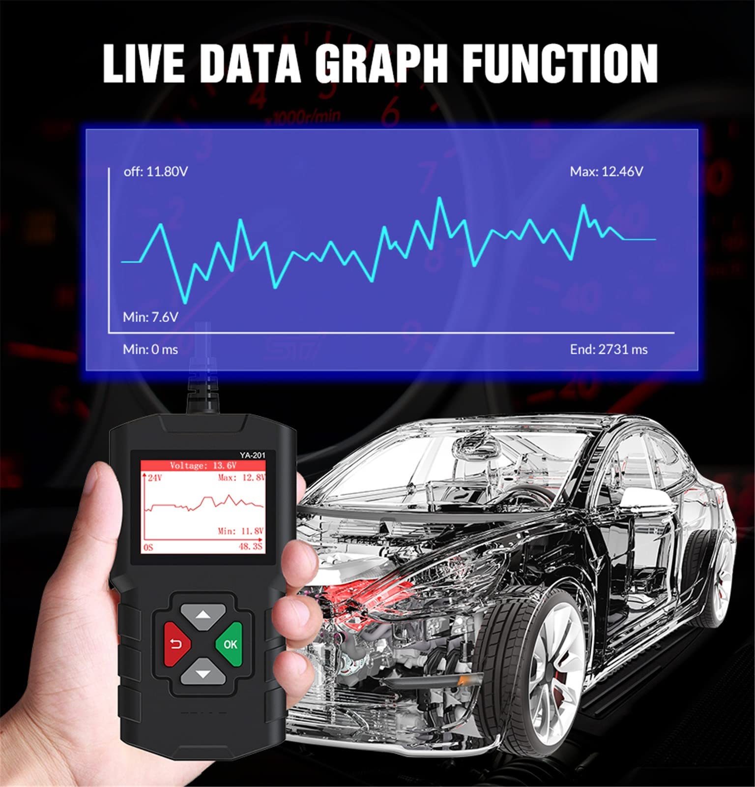 Lecteur De Code OBD2 Scanner Automobile Professionnel Multilingue pour Outils De Diagnostic De Moteur De Voiture YA201