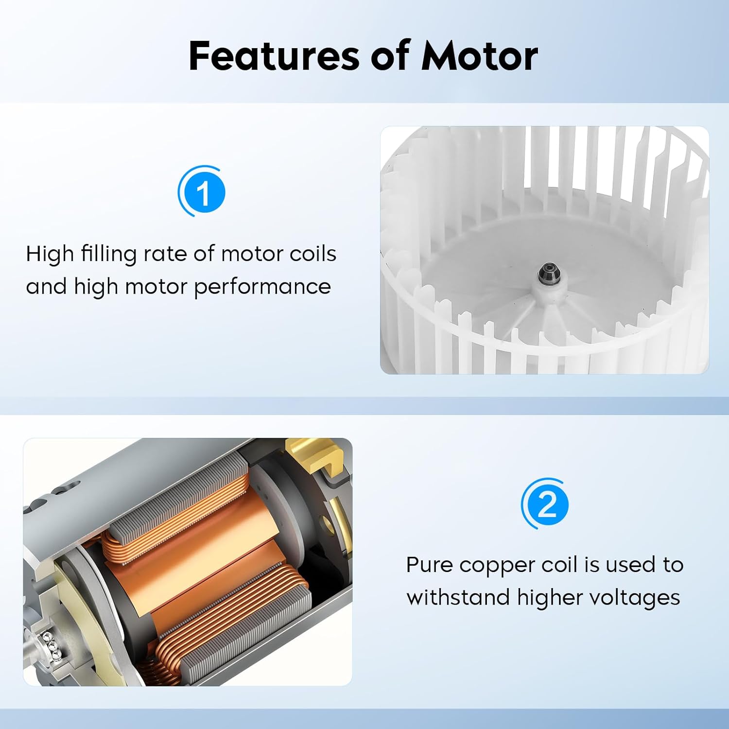 HVAC Blower Motor with Fan for 04-06 Scion xA/xB 03-05 Toyota Echo Replaces for 700172 87103-52080