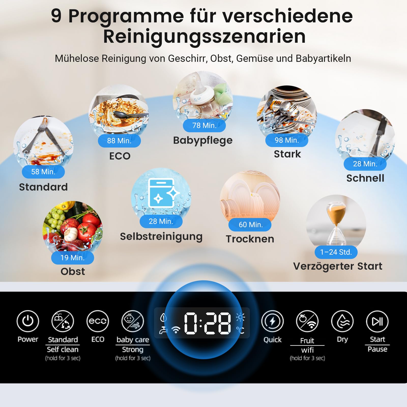 BLITZHOME Mini Geschirrspüler 9 Programme Tischgeschirrspüler 5,2L Wassertank Smart App Steuerung
