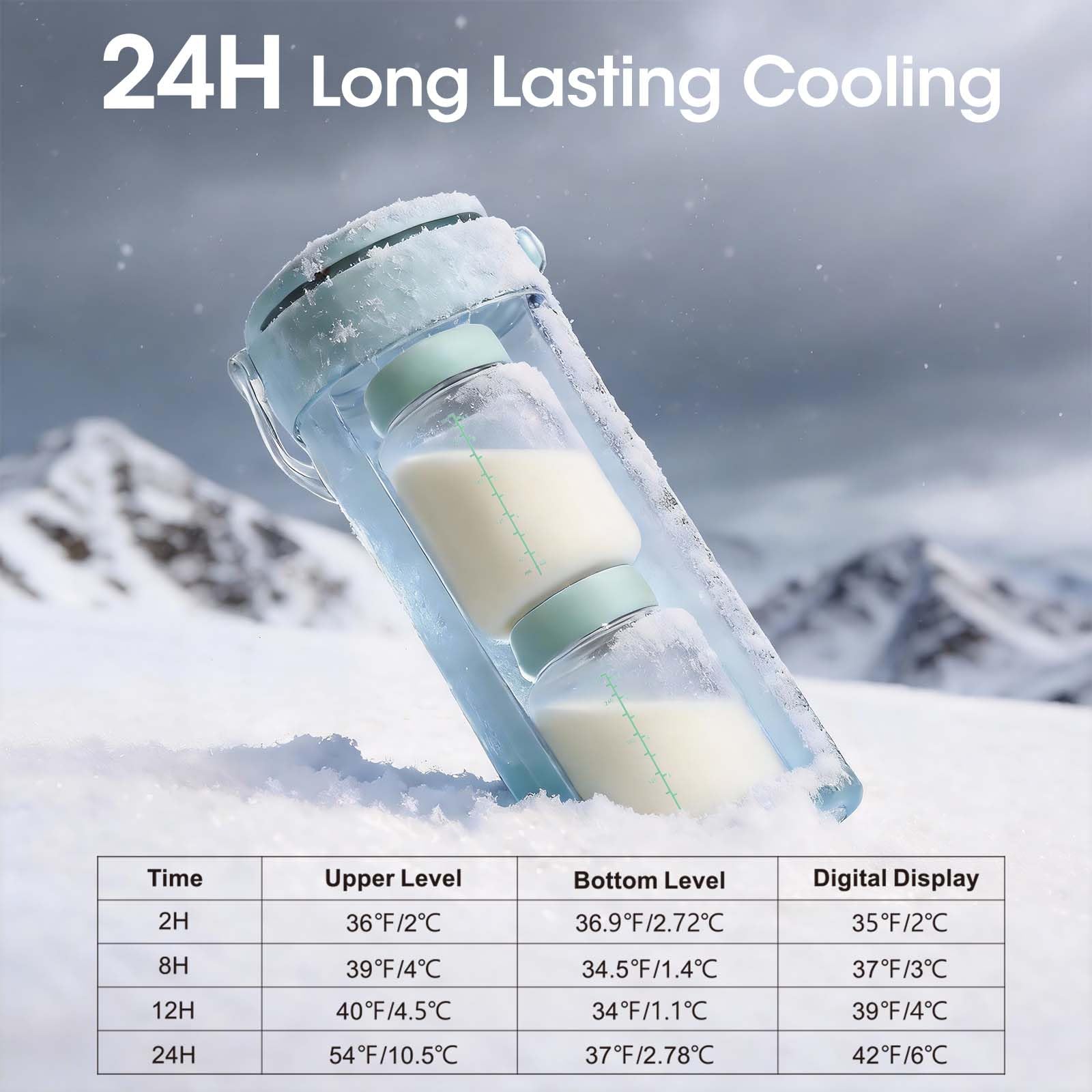 Refroidisseur de lait maternel de 623,7 g avec affichage de la température à 360° pour le stockage de bouteille de lait refroidisseur pour voyage