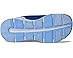 SKECHERS KIDS Skechers Hands Free Slip-Ins, Glide-Step + - Vista Lane 303654L (Little Kid/Big Kid) - Bottom View