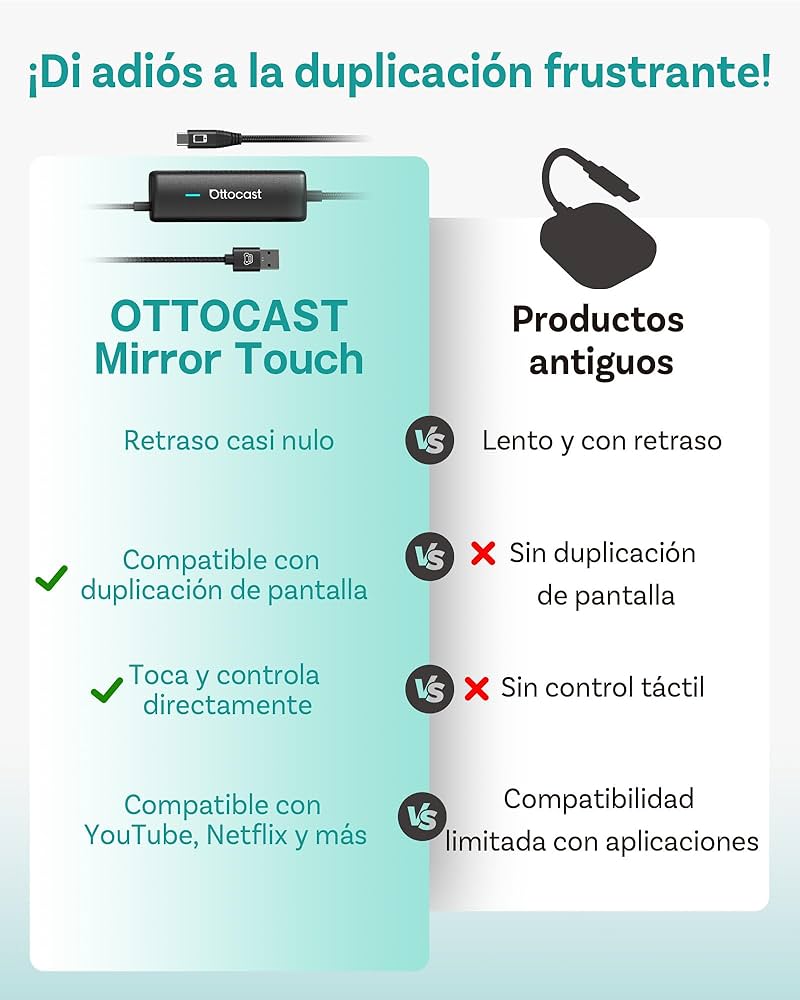 Ottocast MirrorTouch Bluetoothユニット Mirror Touch Wireless CarPlay Adapter