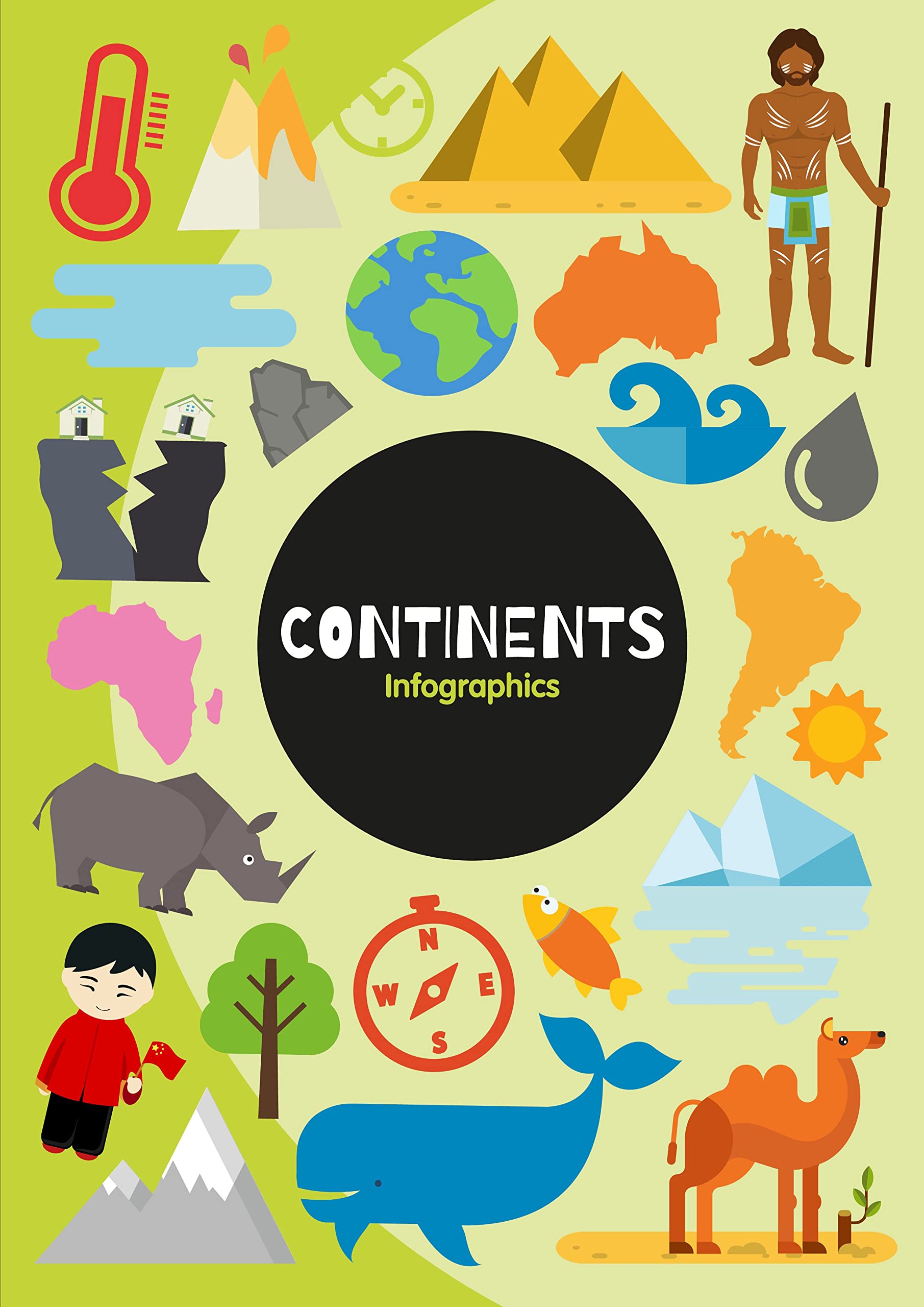 Continents (Infographics)