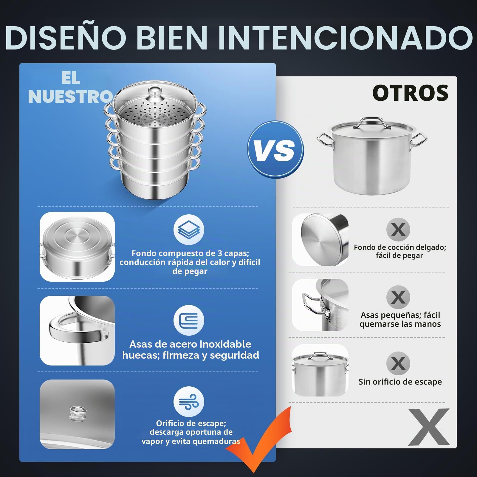 olla de vapor, acero inoxidable, 5 niveles, 30,5 cm de diámetro, para gas, inducción y cocinas eléctricas