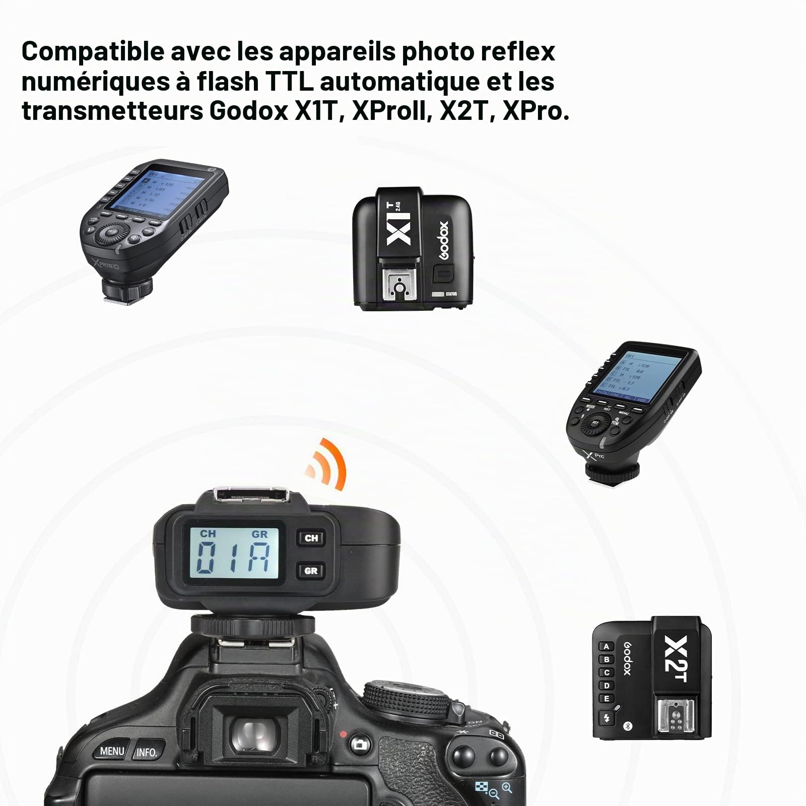 Godox X1R-C Récepteur de Déclencher de Flash pour Canon, 2.4G sans Fil HSS 1/8000s TTL Récepteur Déclencher à Distance, Compatible avec Déclencheur X1T-C/X2T-C/XPro-C/XProII-C/X3C/X3Pro-C