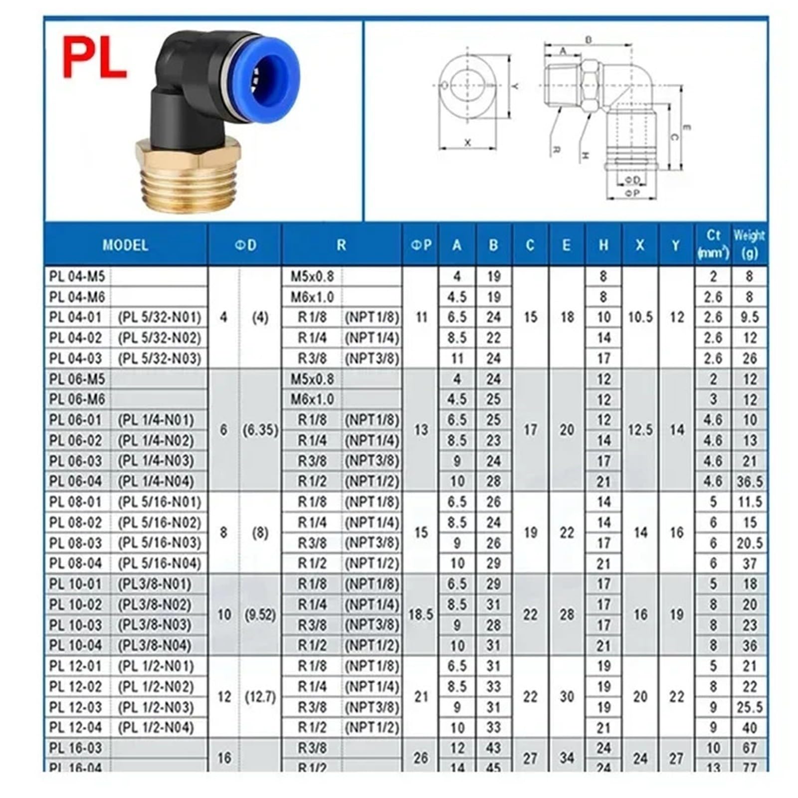 20/50/100PCS Connettore Aria Pneumatica PL 4mm 6 8 10 12mm Filettatura 1/8 1/4 "3/8" 1/2 "Trachea Gomito Raccordi Aria Tubo Rapido Conector(PL12-03,100 PCS)
