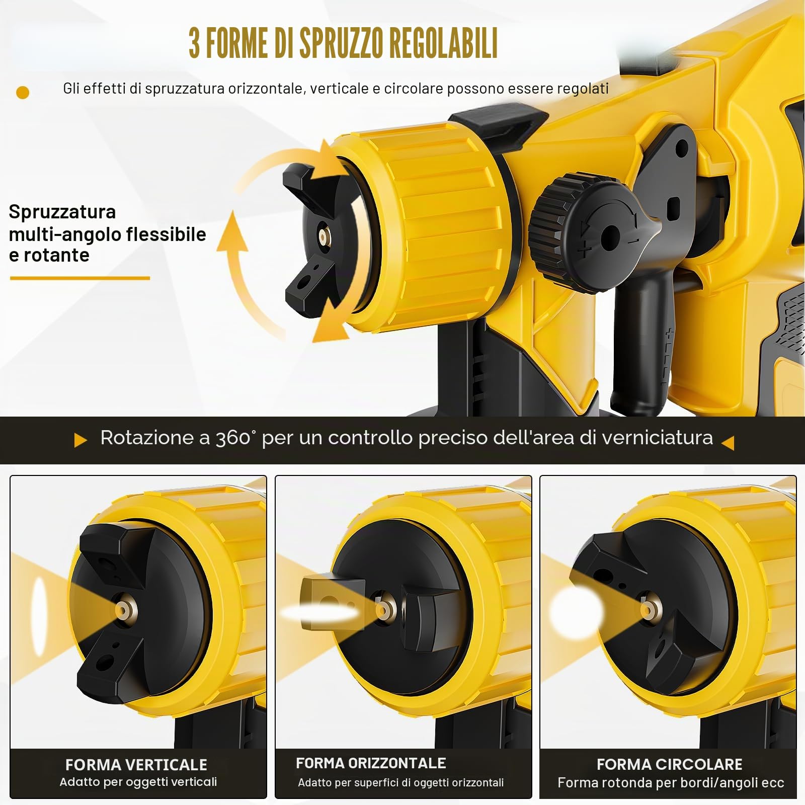 Sistema di Spruzzatura Compatibile Con DeWalt 20 V - Spruzzatore a Batteria Con Contenitore da 1000 ml, 5 Ugelli, 3 Modelli di Spruzzo, Spazzola per la Pulizia, Guanti