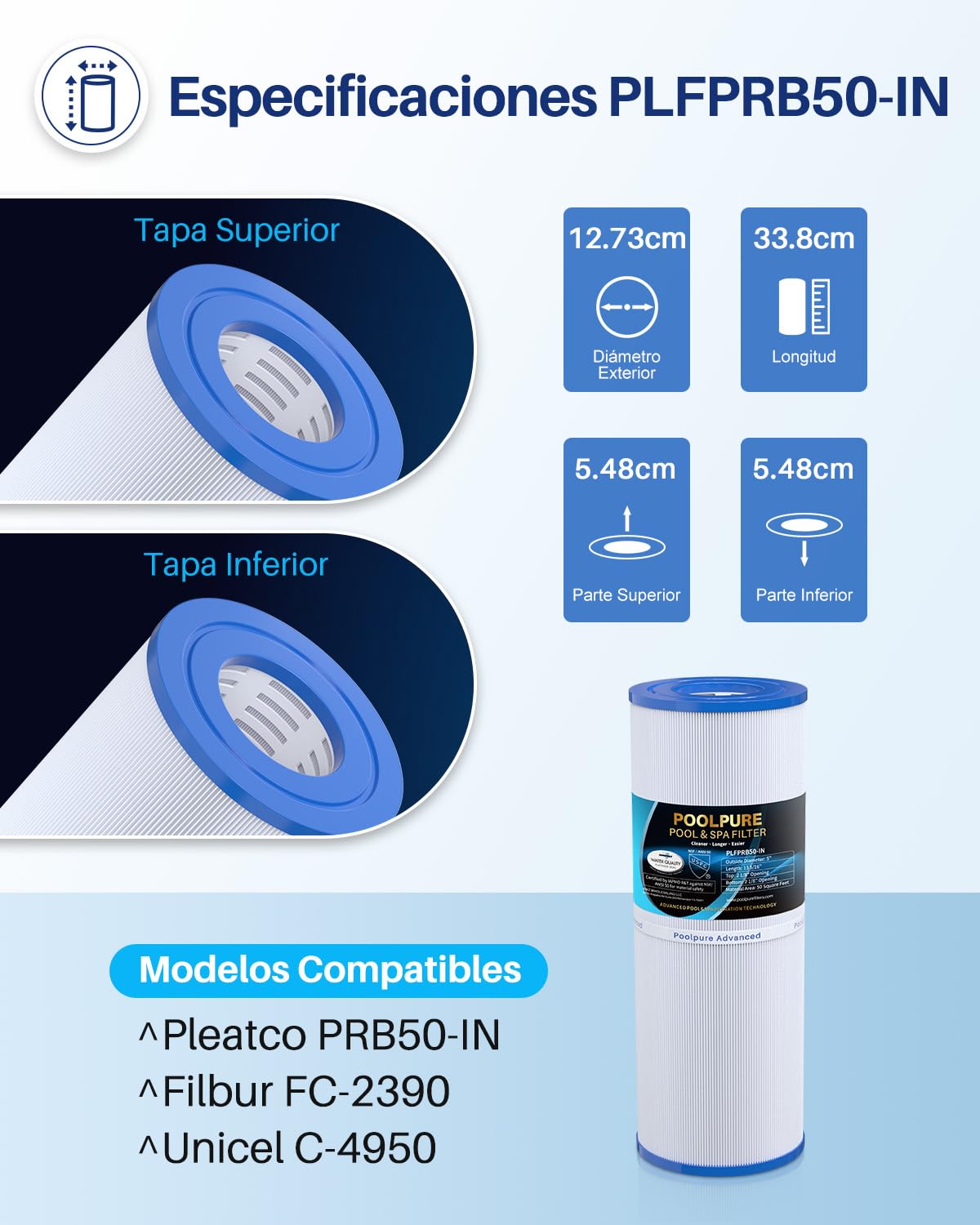 POOLPURE 2X Filtros de SPA para el reemplazo de la bañera de hidromasaje para Pleatco PRB251N, Filbur FC-2375, Unicel C-4326